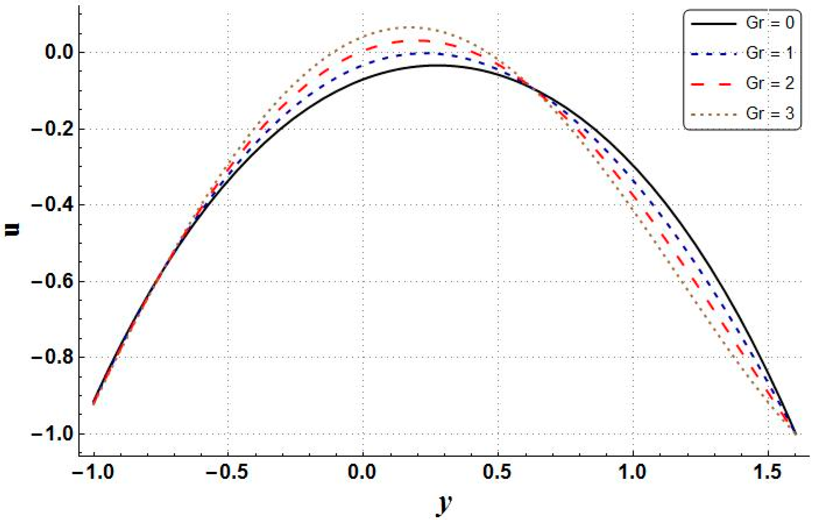 Mathematics 11 00458 g015