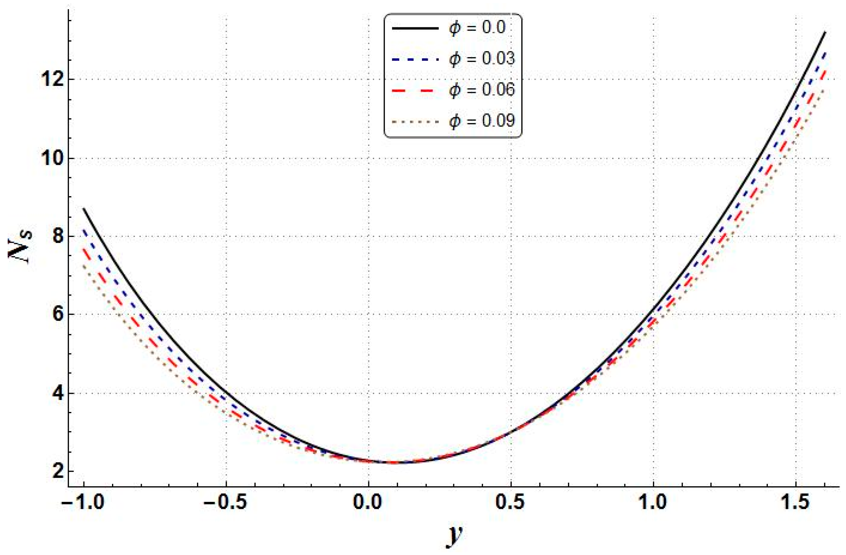 Mathematics 11 00458 g023