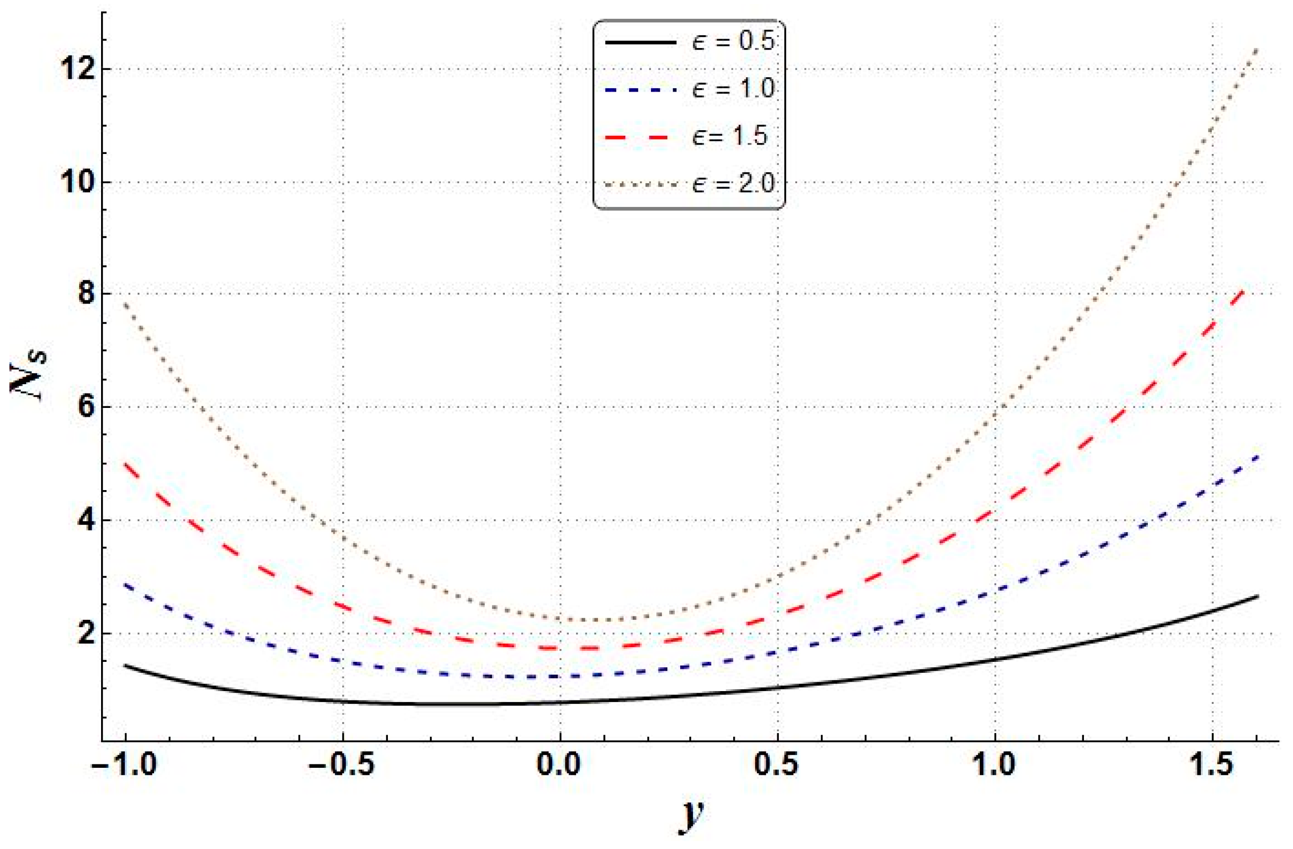 Mathematics 11 00458 g026