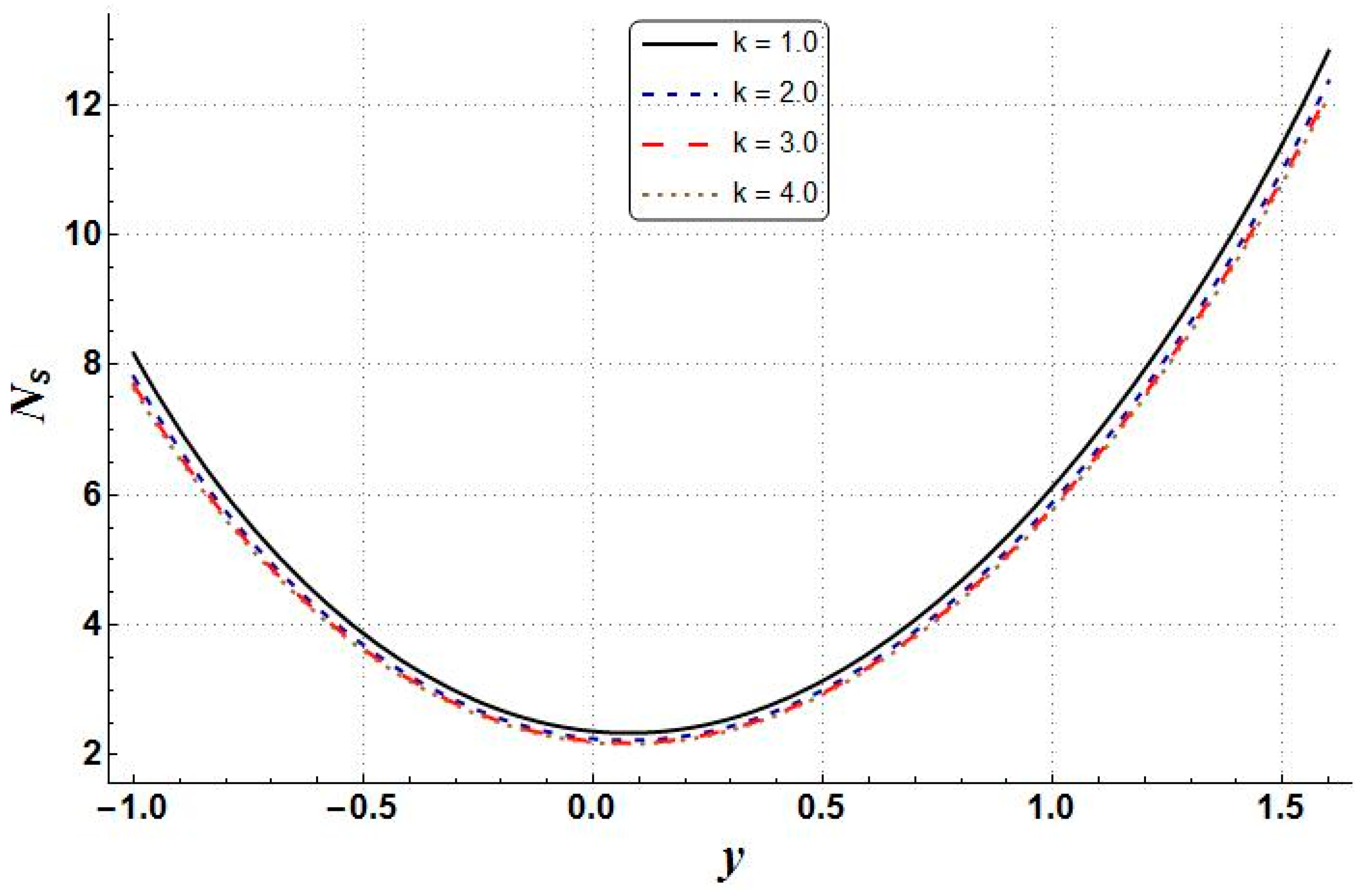 Mathematics 11 00458 g027