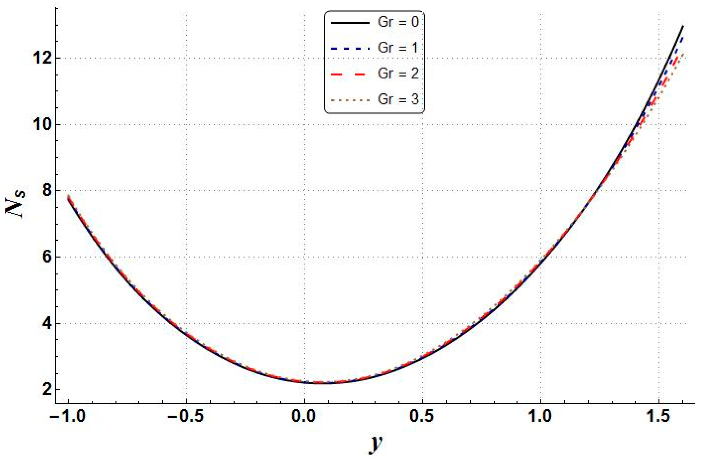 Mathematics 11 00458 g028