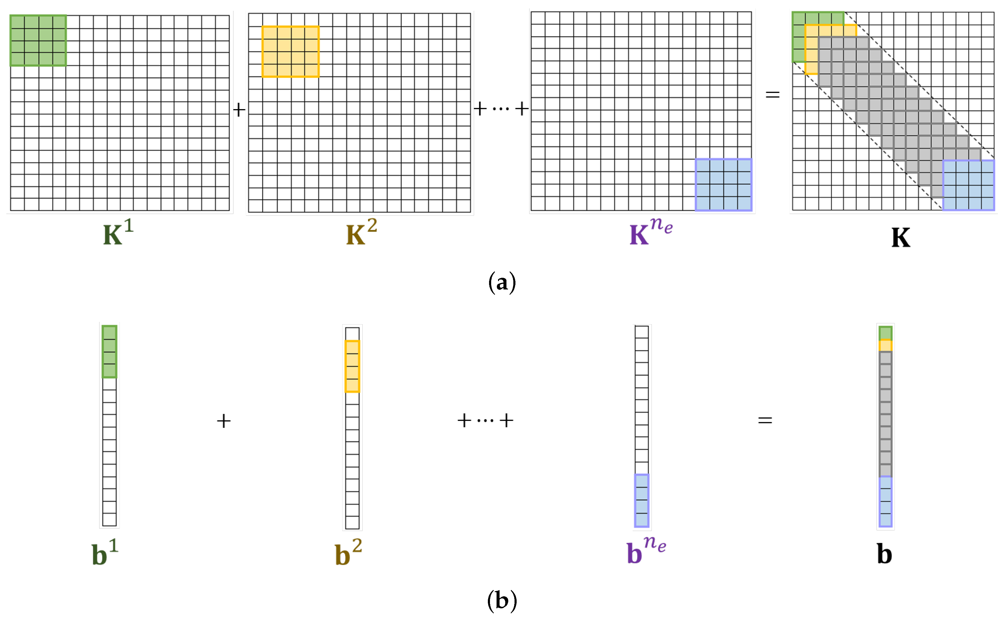 Mathematics 11 00469 g002