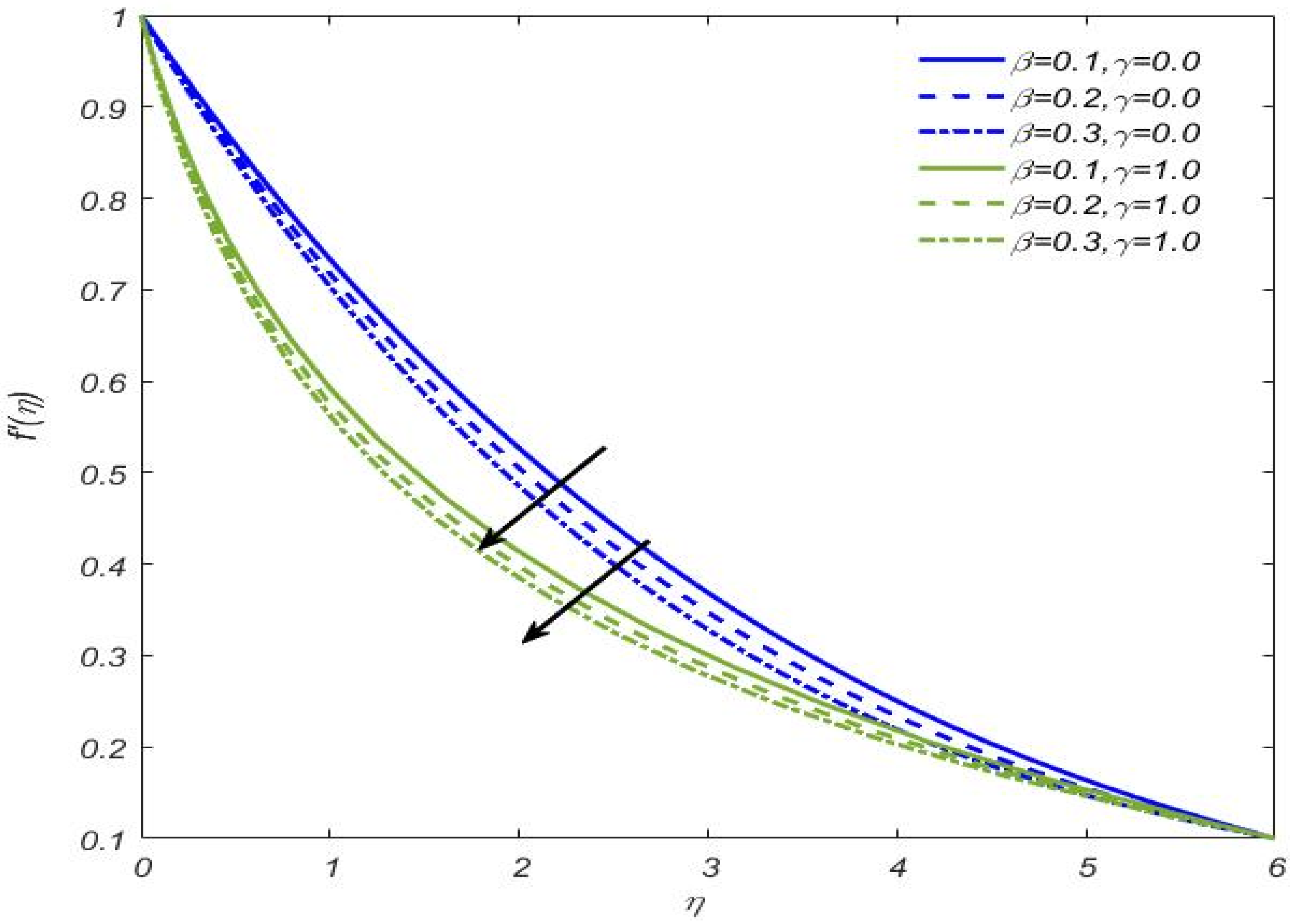 Mathematics 11 00470 g002