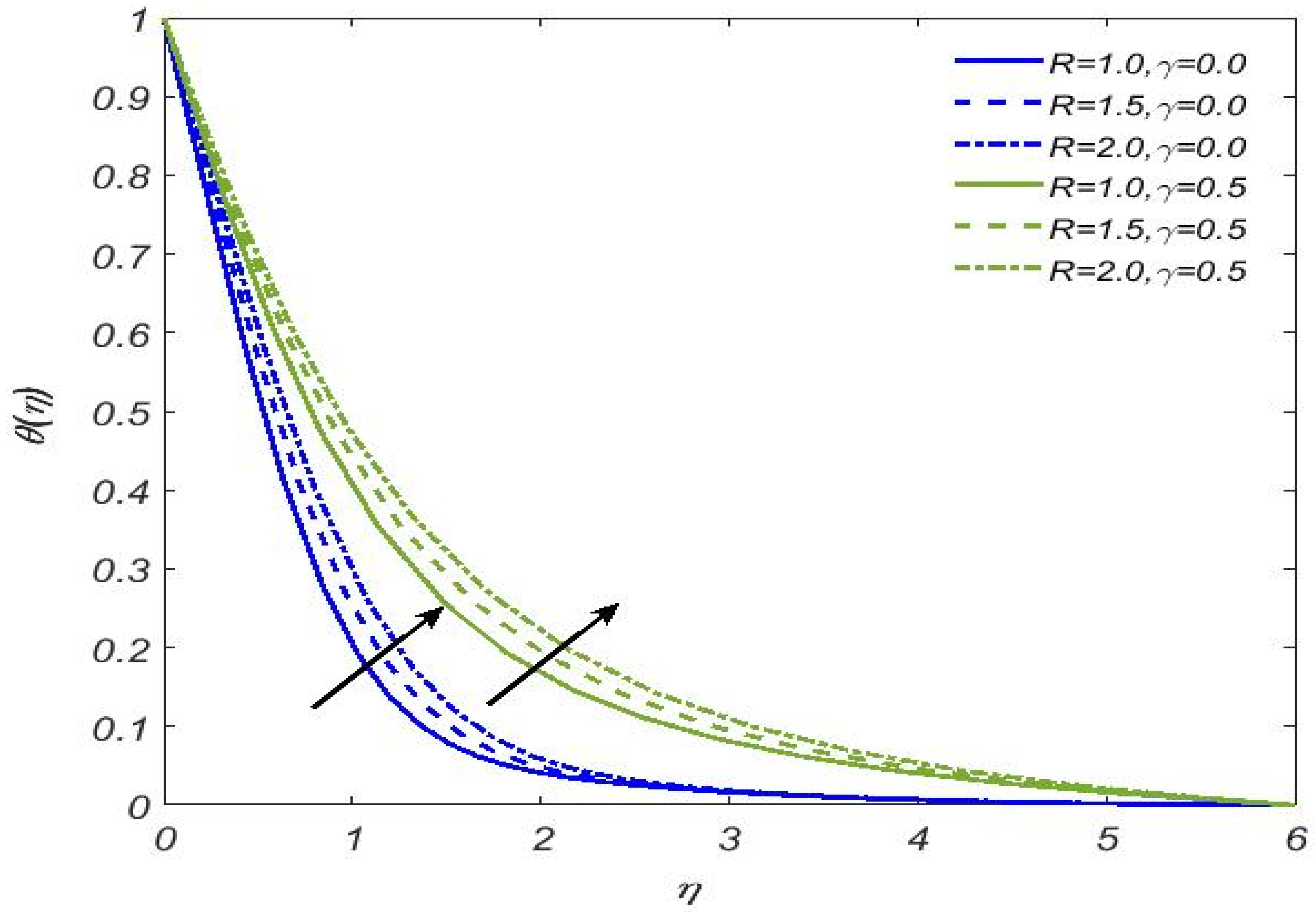 Mathematics 11 00470 g005