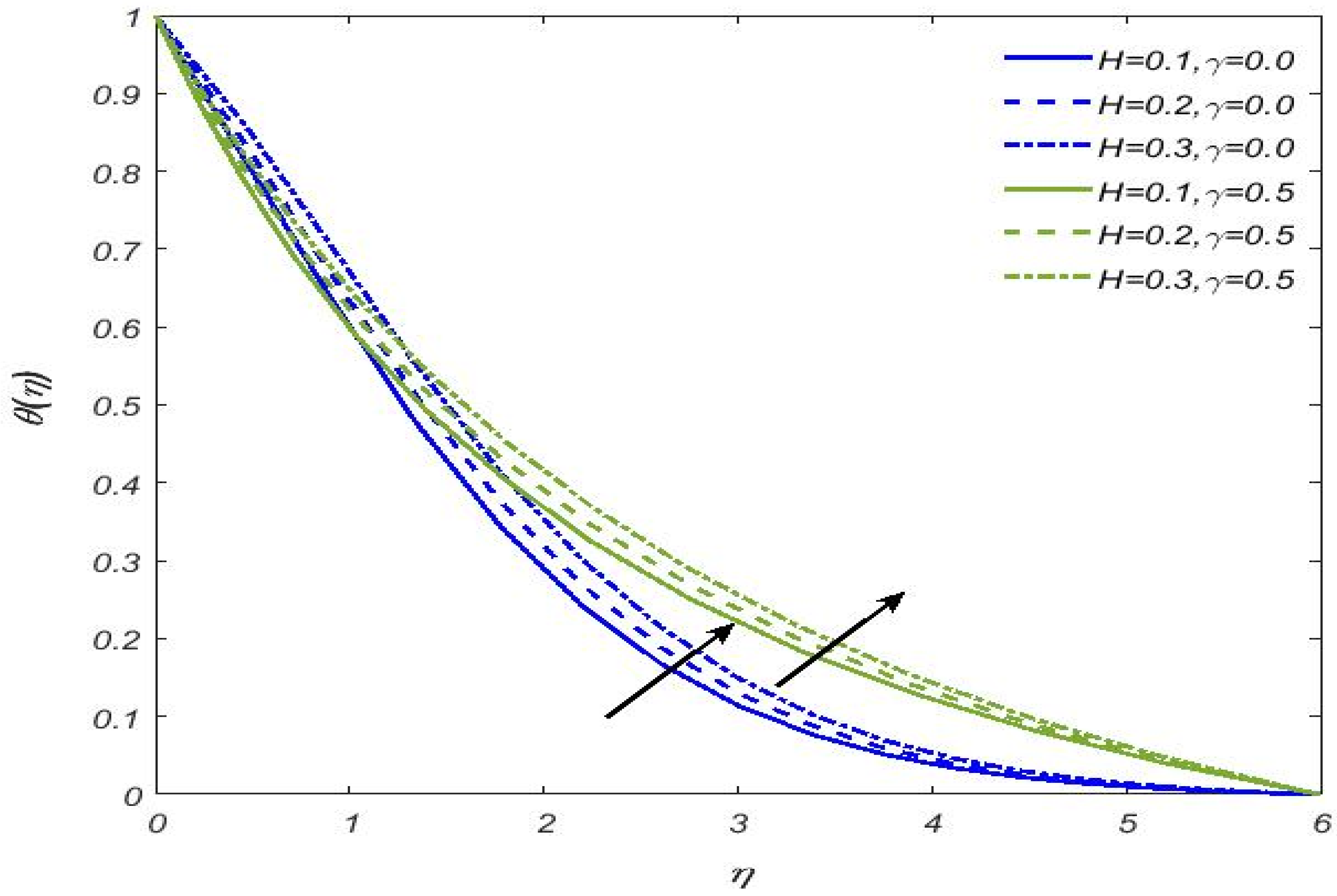 Mathematics 11 00470 g008