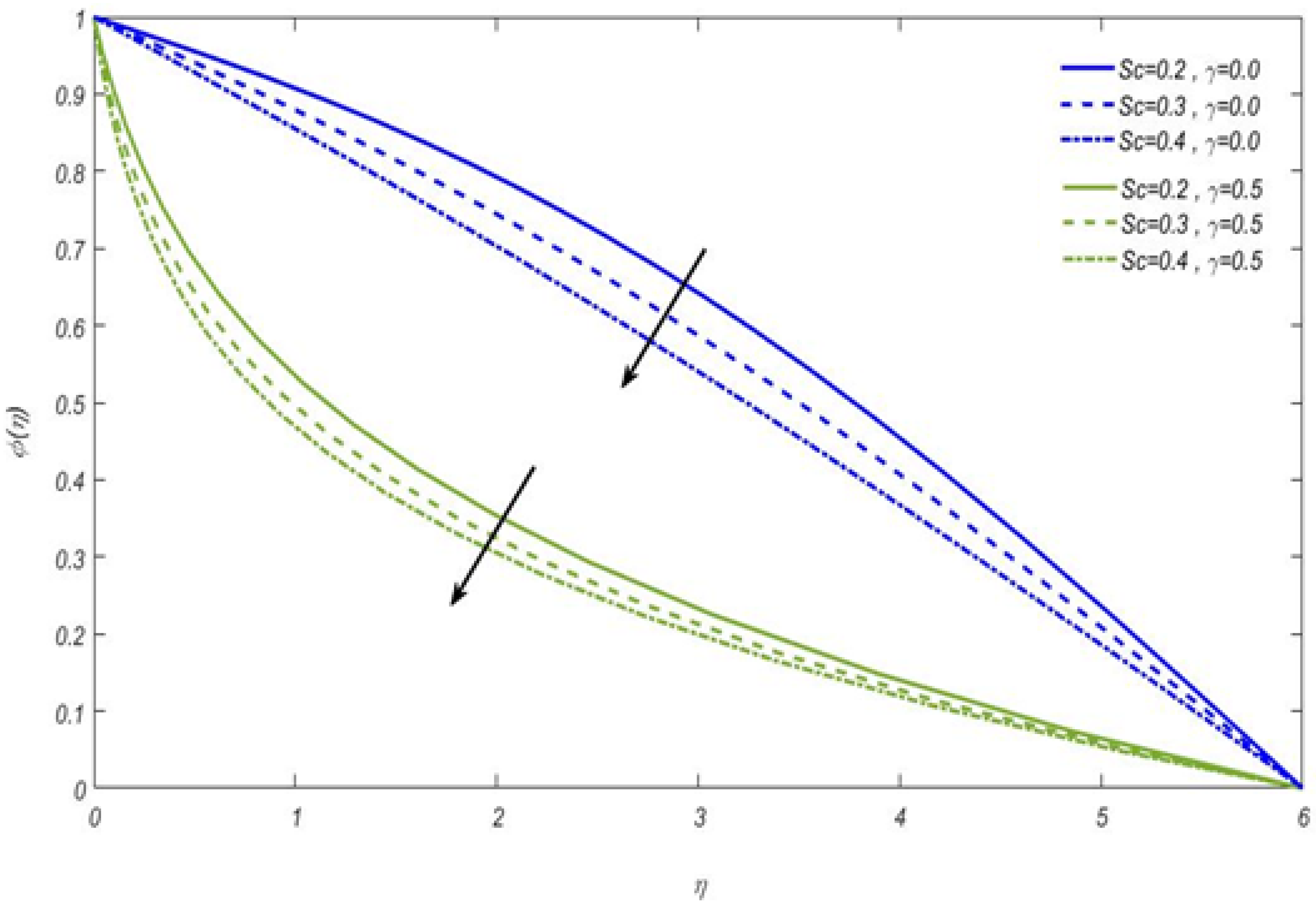 Mathematics 11 00470 g011