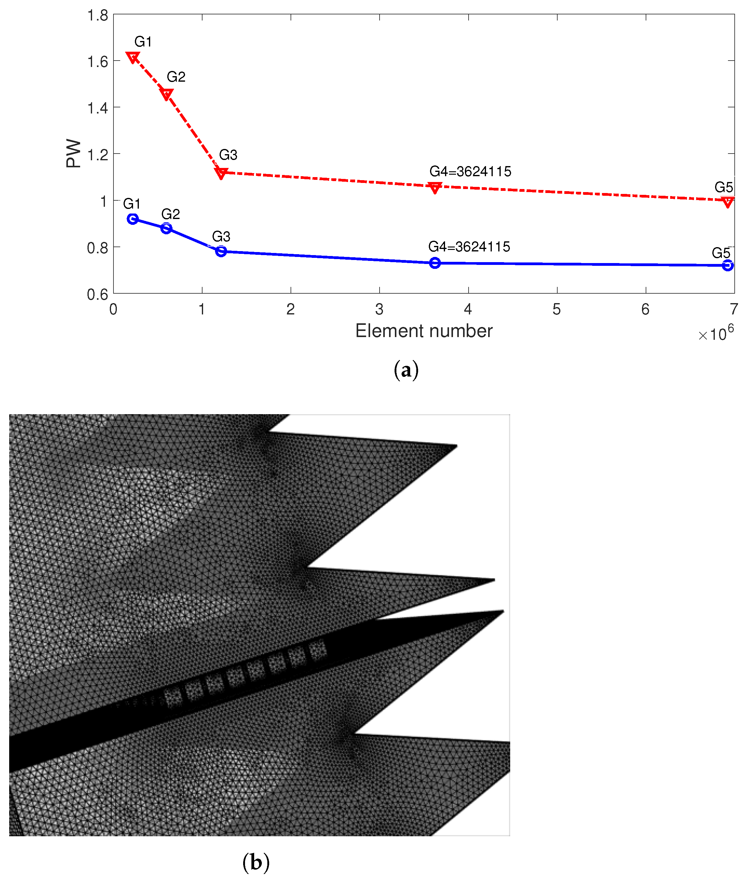 Mathematics 11 00483 g002 Mathematics 11 00483 g002