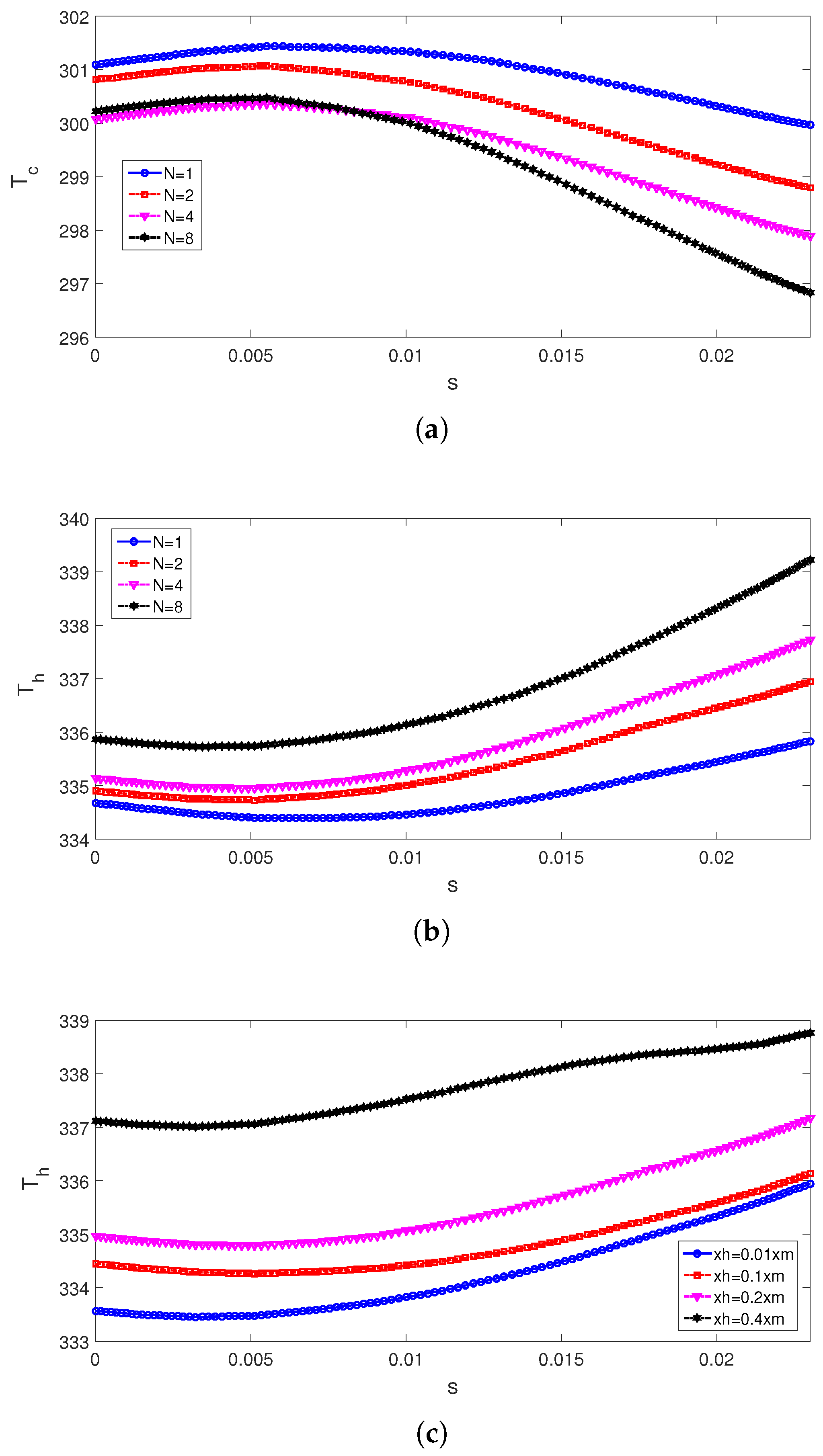 Mathematics 11 00483 g006 Mathematics 11 00483 g006