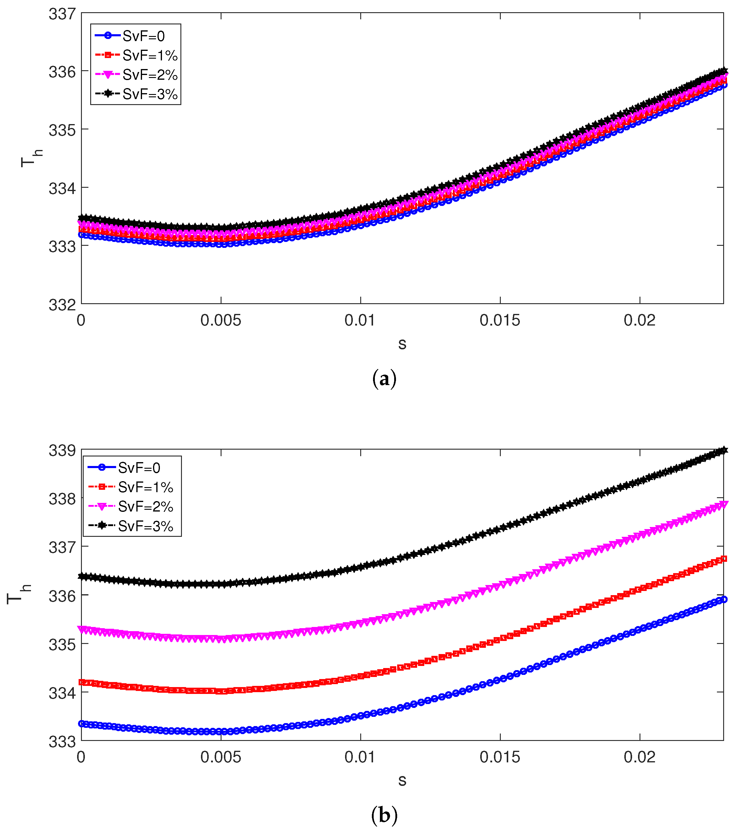 Mathematics 11 00483 g010 Mathematics 11 00483 g010