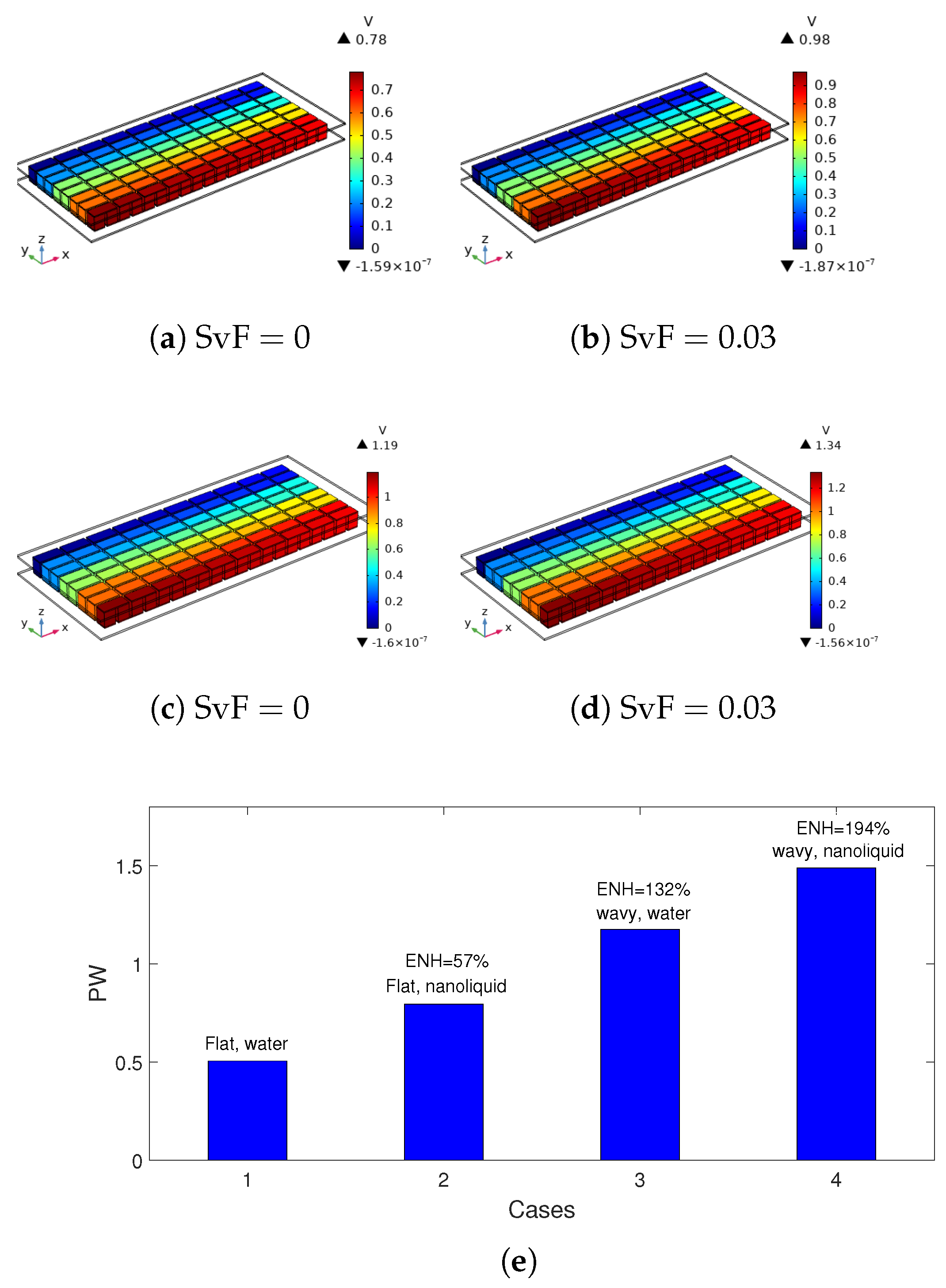 Mathematics 11 00483 g011 Mathematics 11 00483 g011