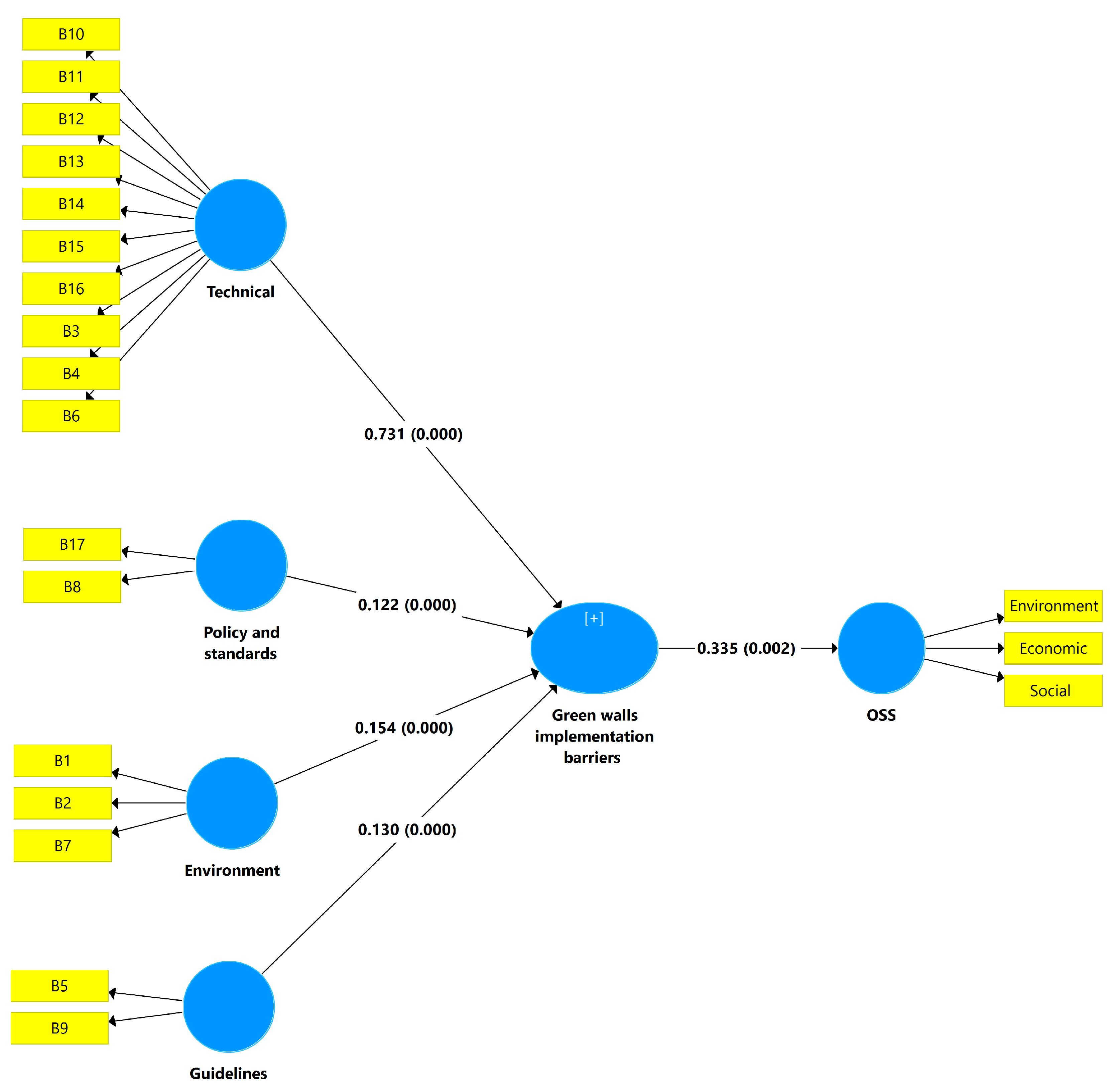 Mathematics 11 00504 g005