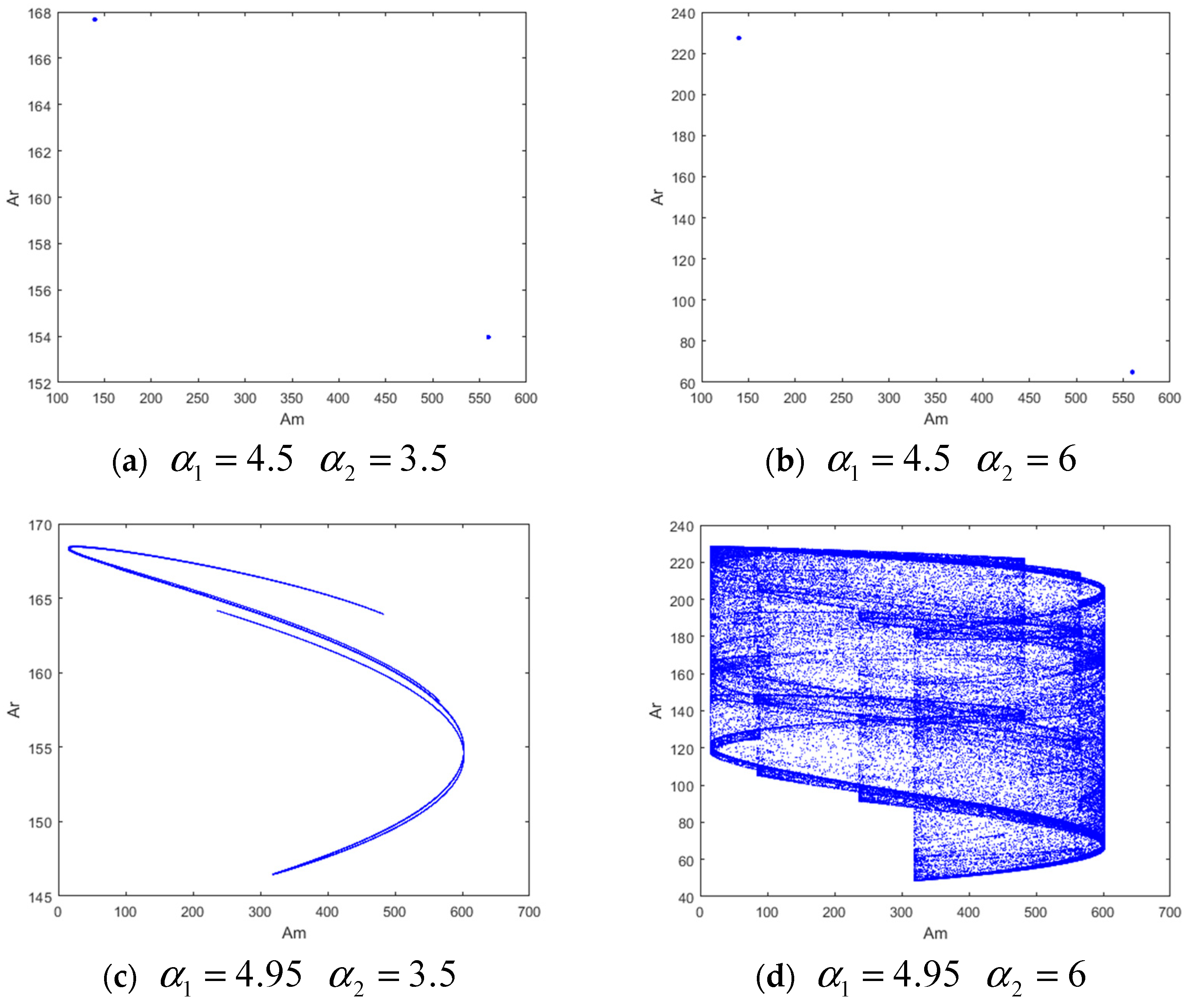 Mathematics 11 00512 g005
