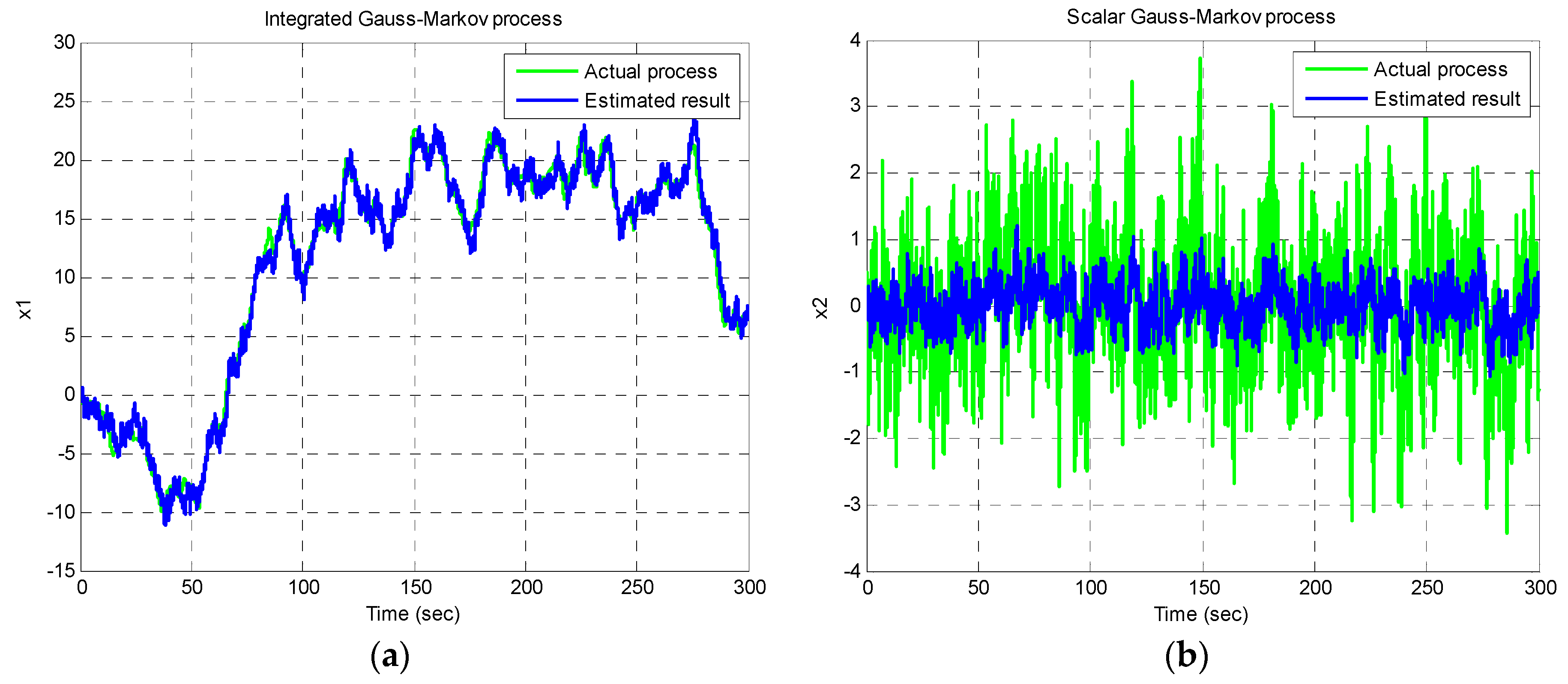 Mathematics 11 00521 g017 Mathematics 11 00521 g017