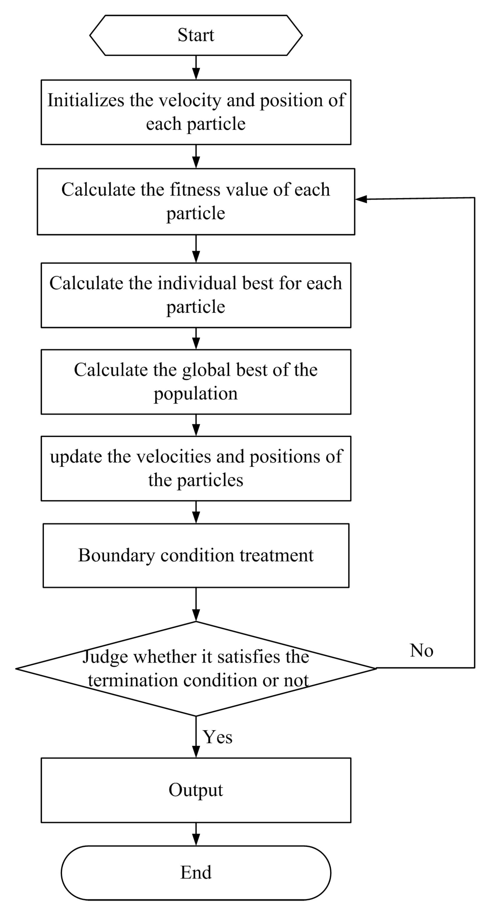 Mathematics 11 00522 g003 Mathematics 11 00522 g003