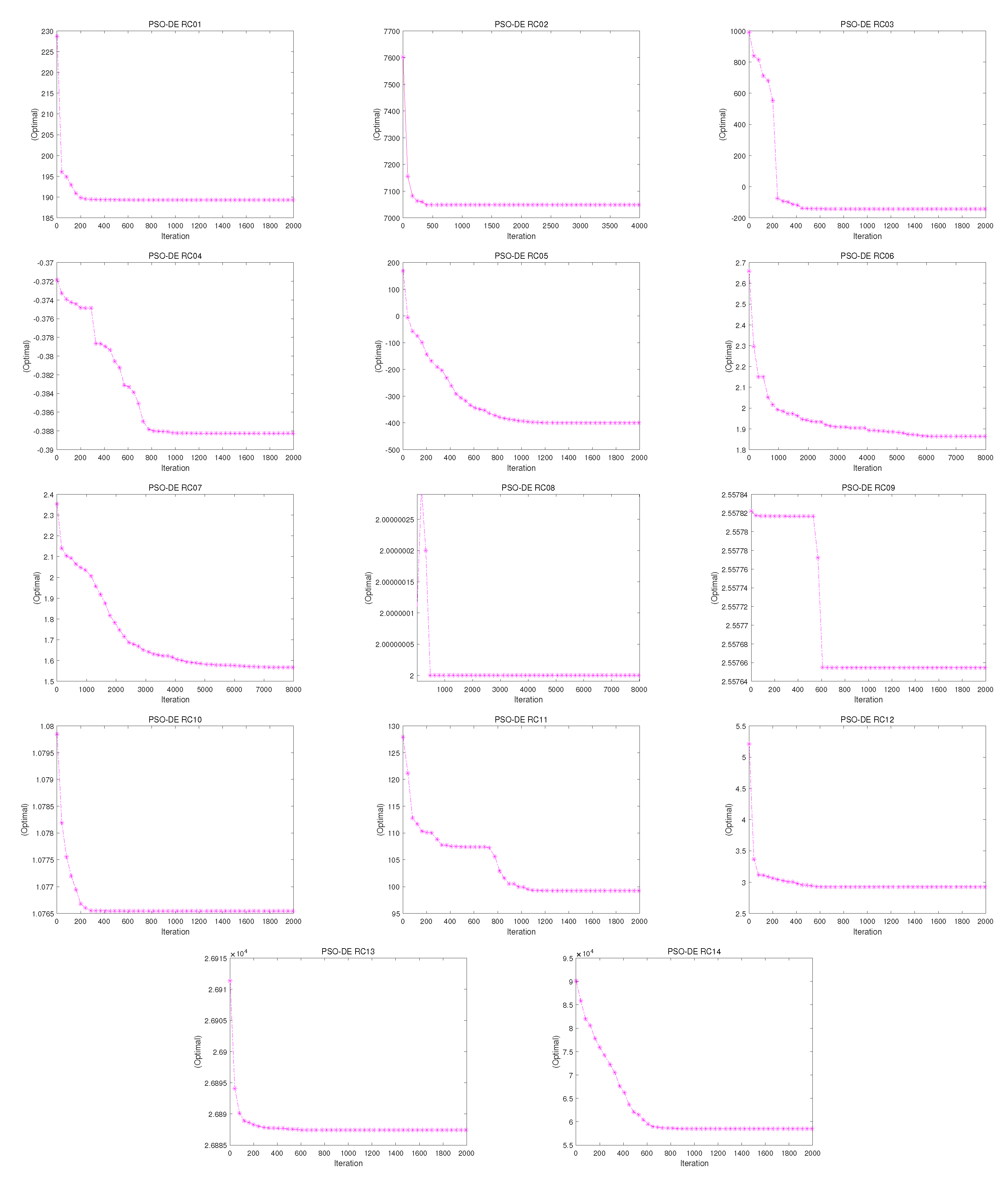 Mathematics 11 00522 g007 Mathematics 11 00522 g007