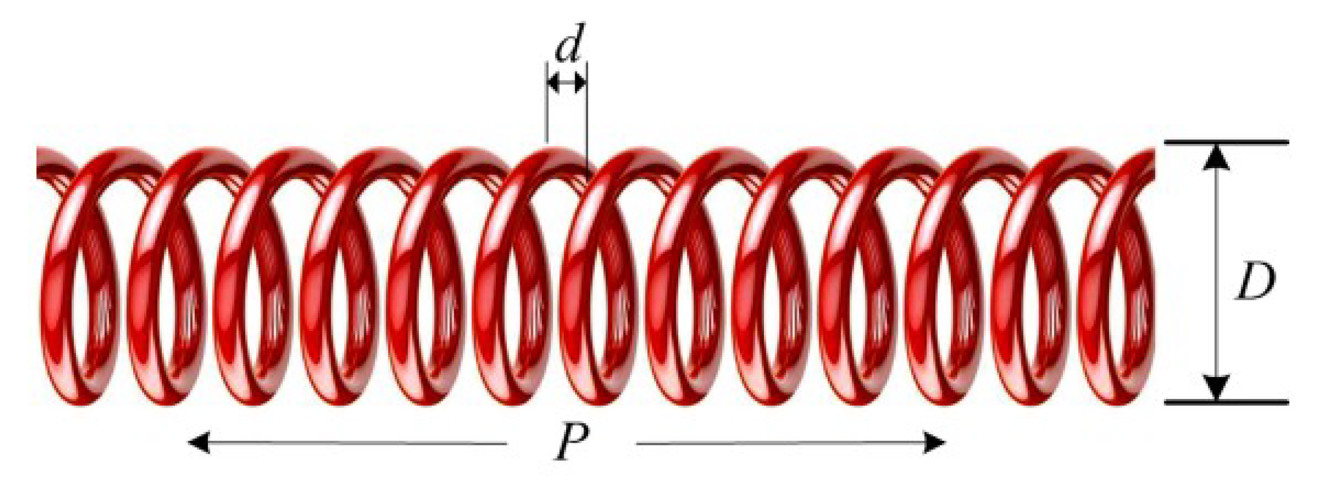 Mathematics 11 00522 g008 Mathematics 11 00522 g008