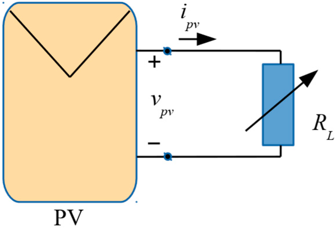 Mathematics 11 00526 g006 Mathematics 11 00526 g006
