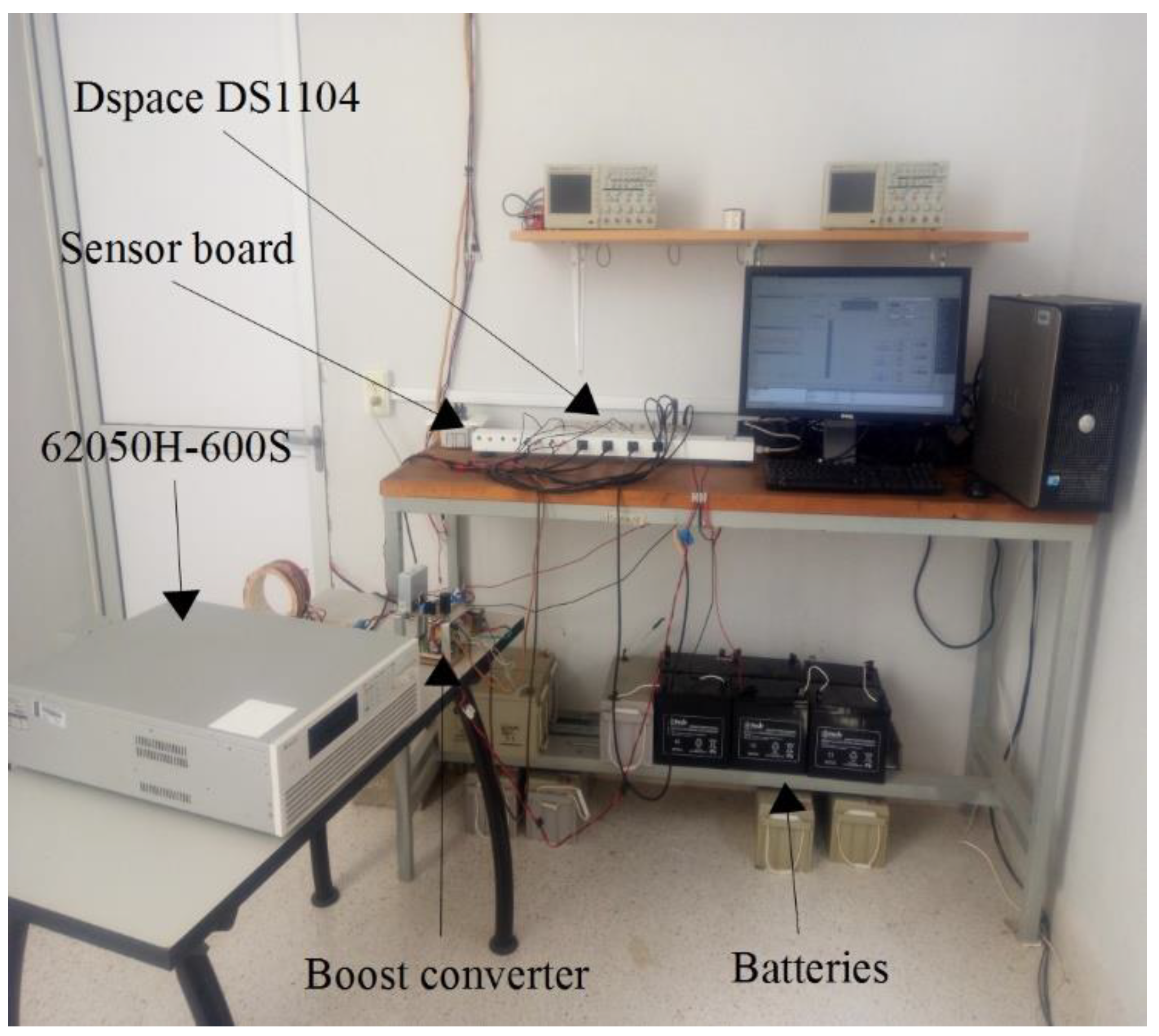 Mathematics 11 00526 g009 Mathematics 11 00526 g009