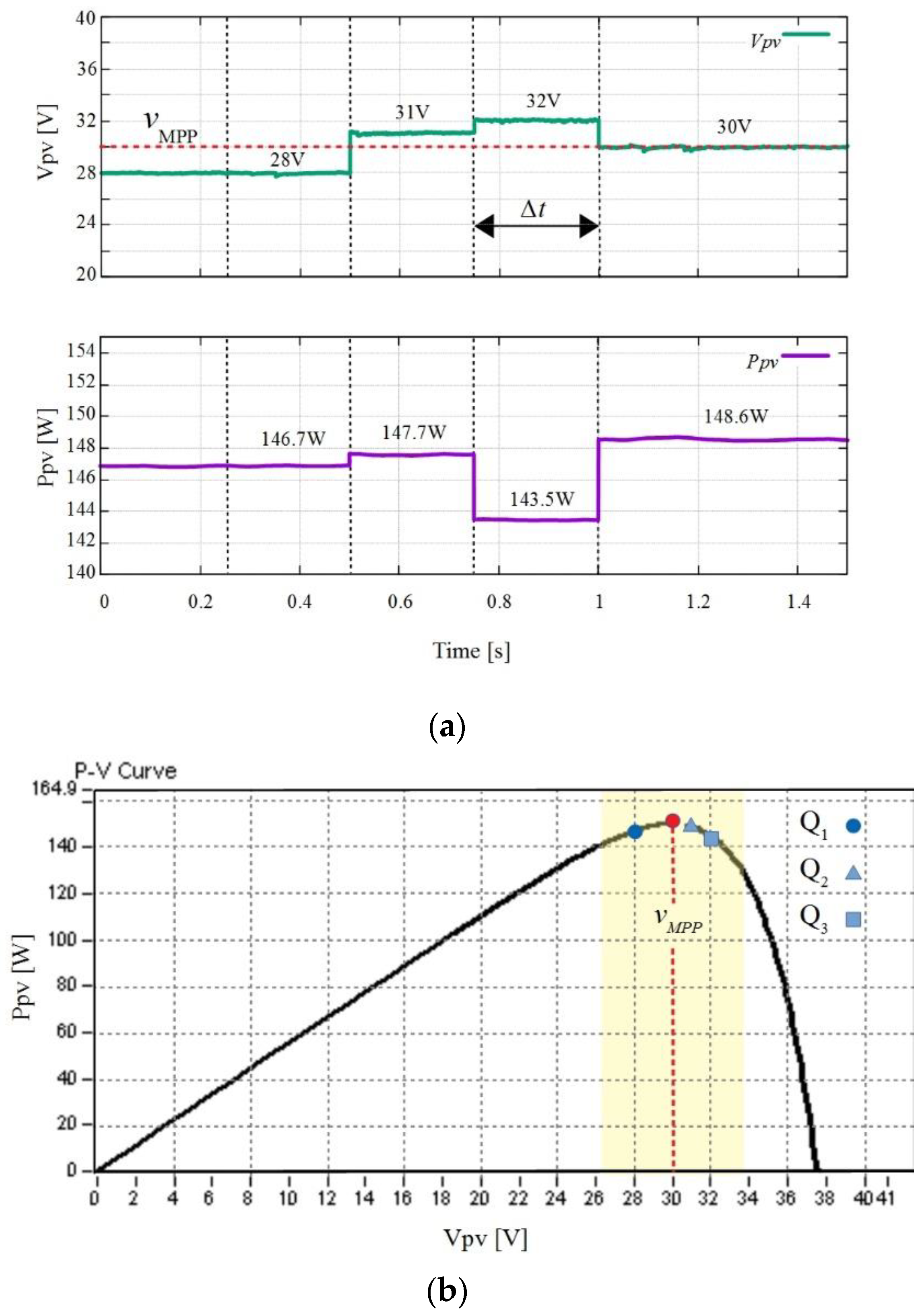 Mathematics 11 00526 g011 Mathematics 11 00526 g011