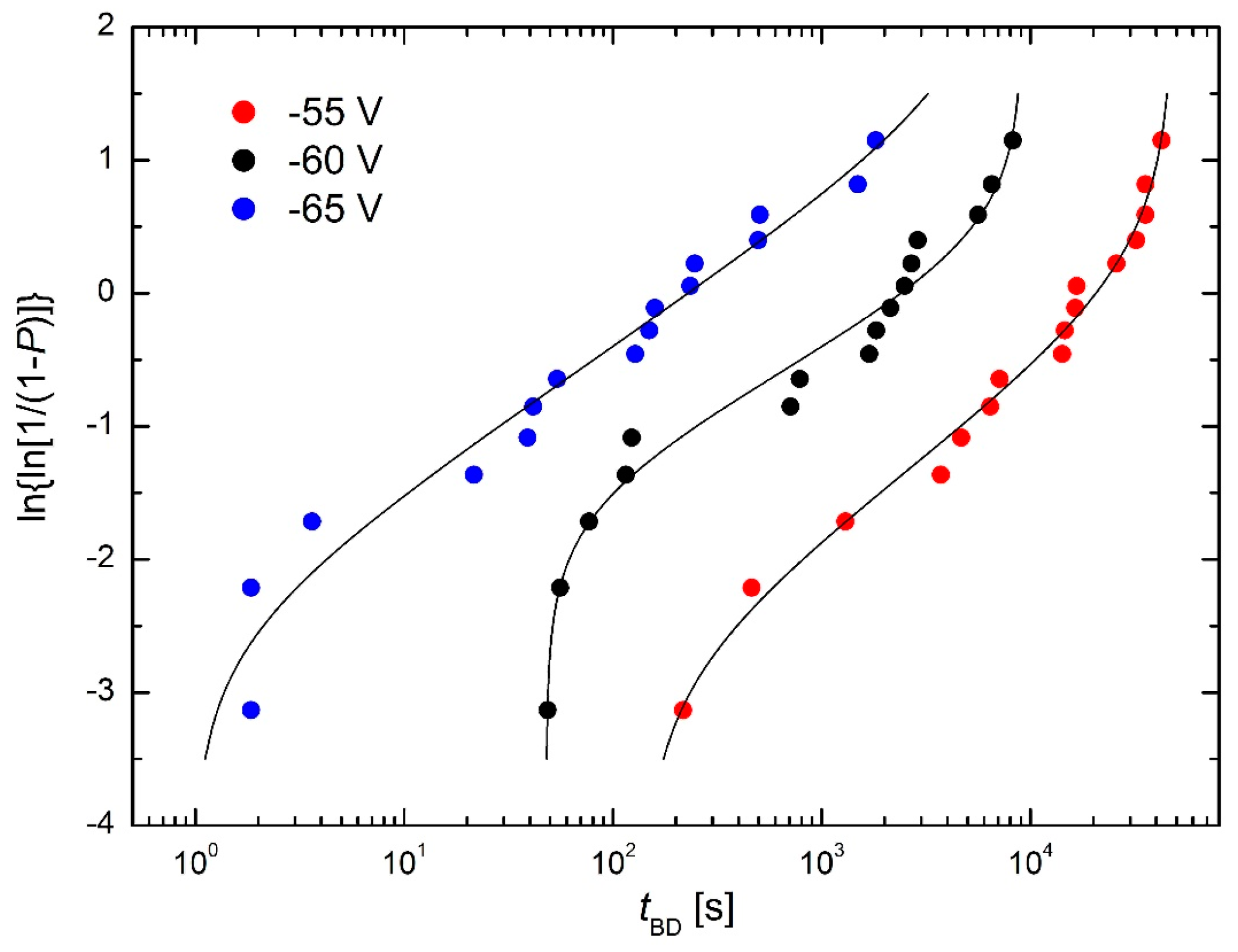 Mathematics 11 00544 g005
