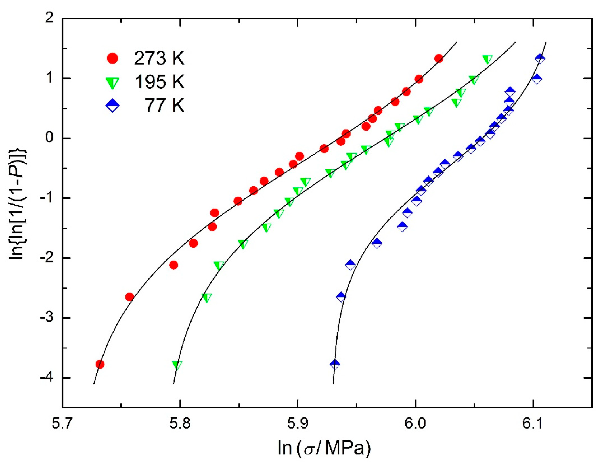 Mathematics 11 00544 g007