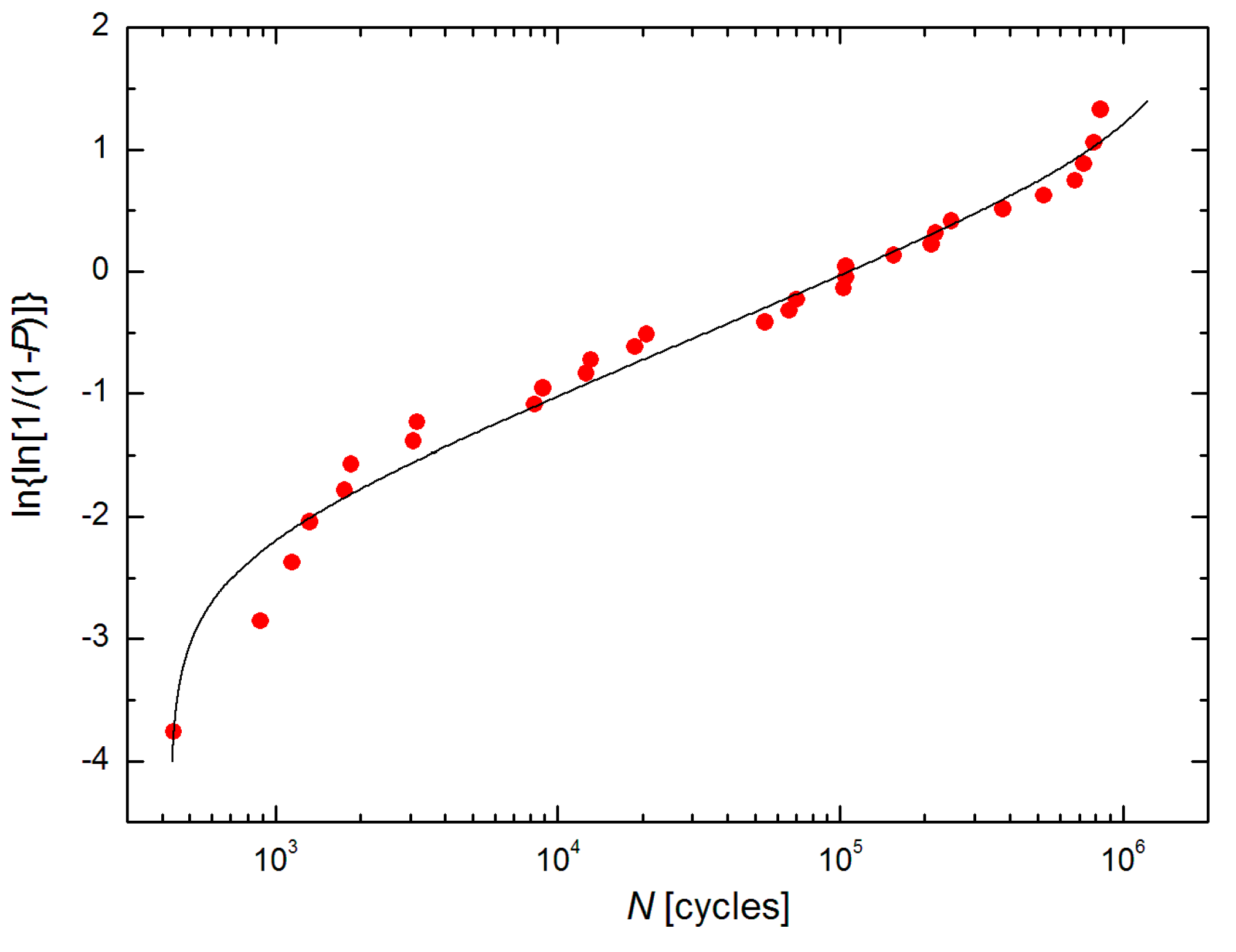 Mathematics 11 00544 g010
