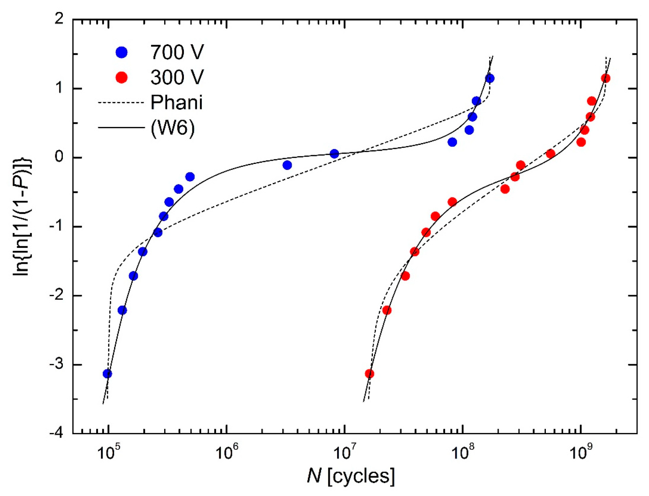 Mathematics 11 00544 g013