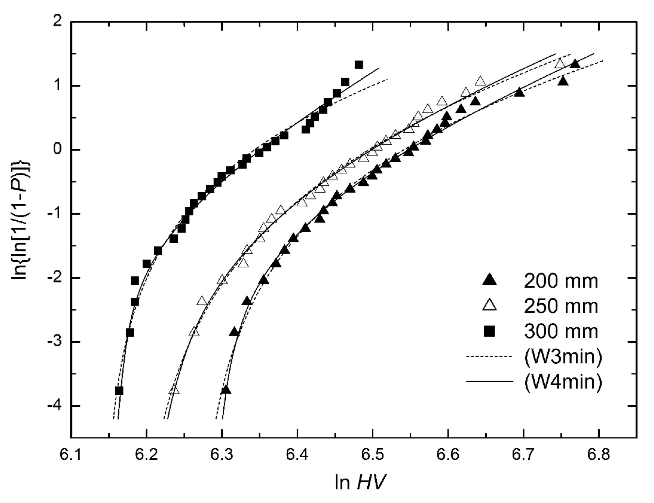 Mathematics 11 00544 g014