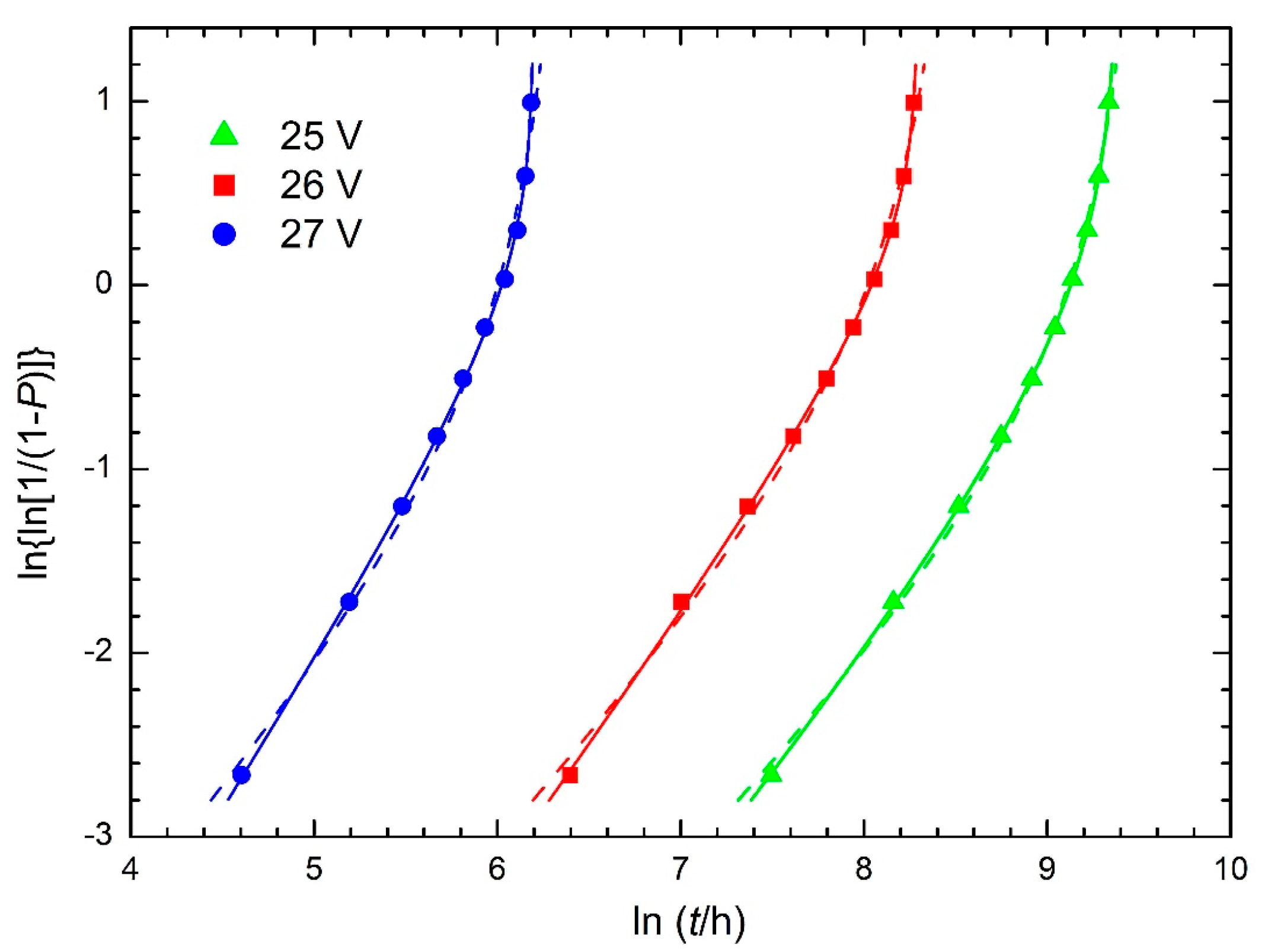 Mathematics 11 00544 g015