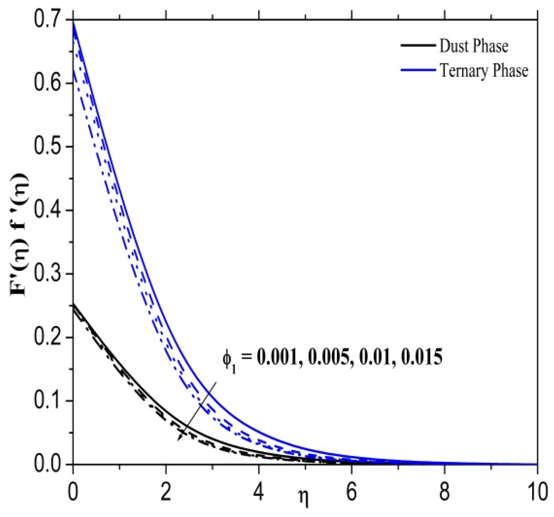 Mathematics 11 00554 g002