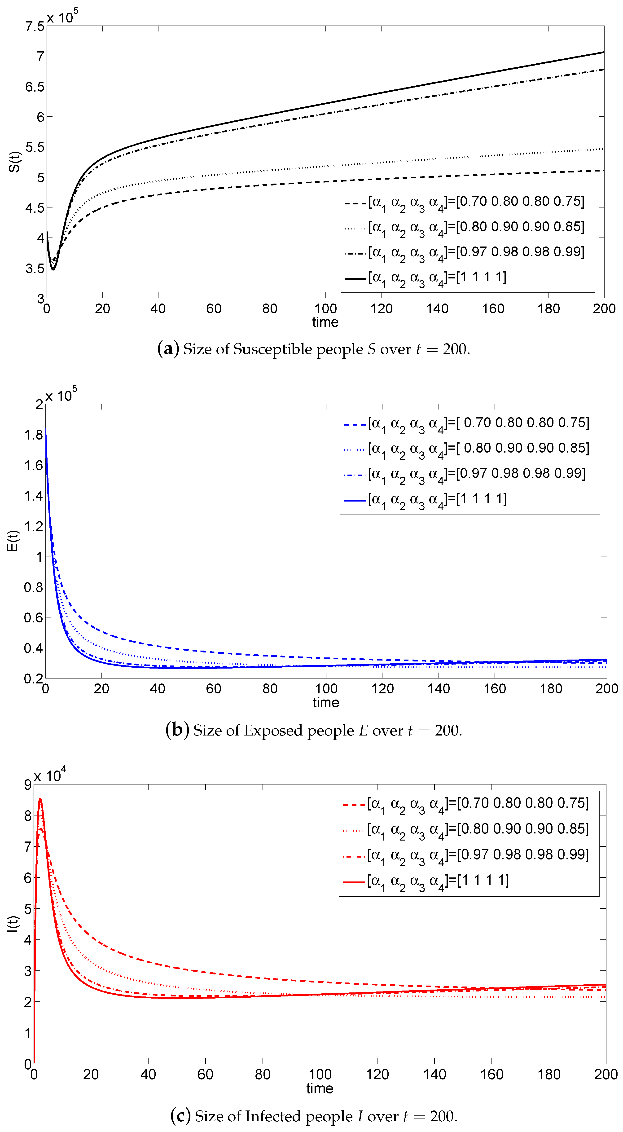 Mathematics 11 00555 g004a