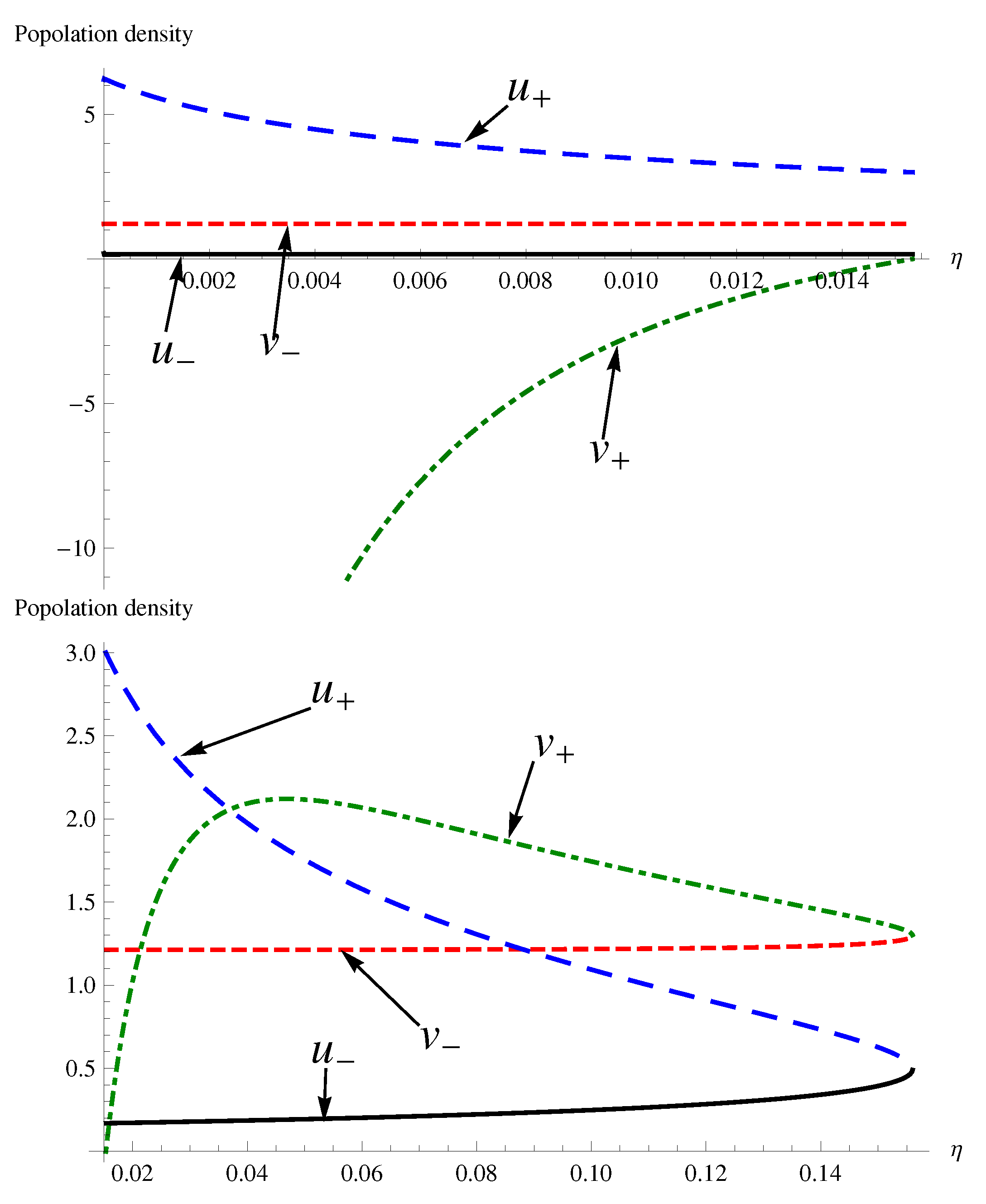 Mathematics 11 00556 g001