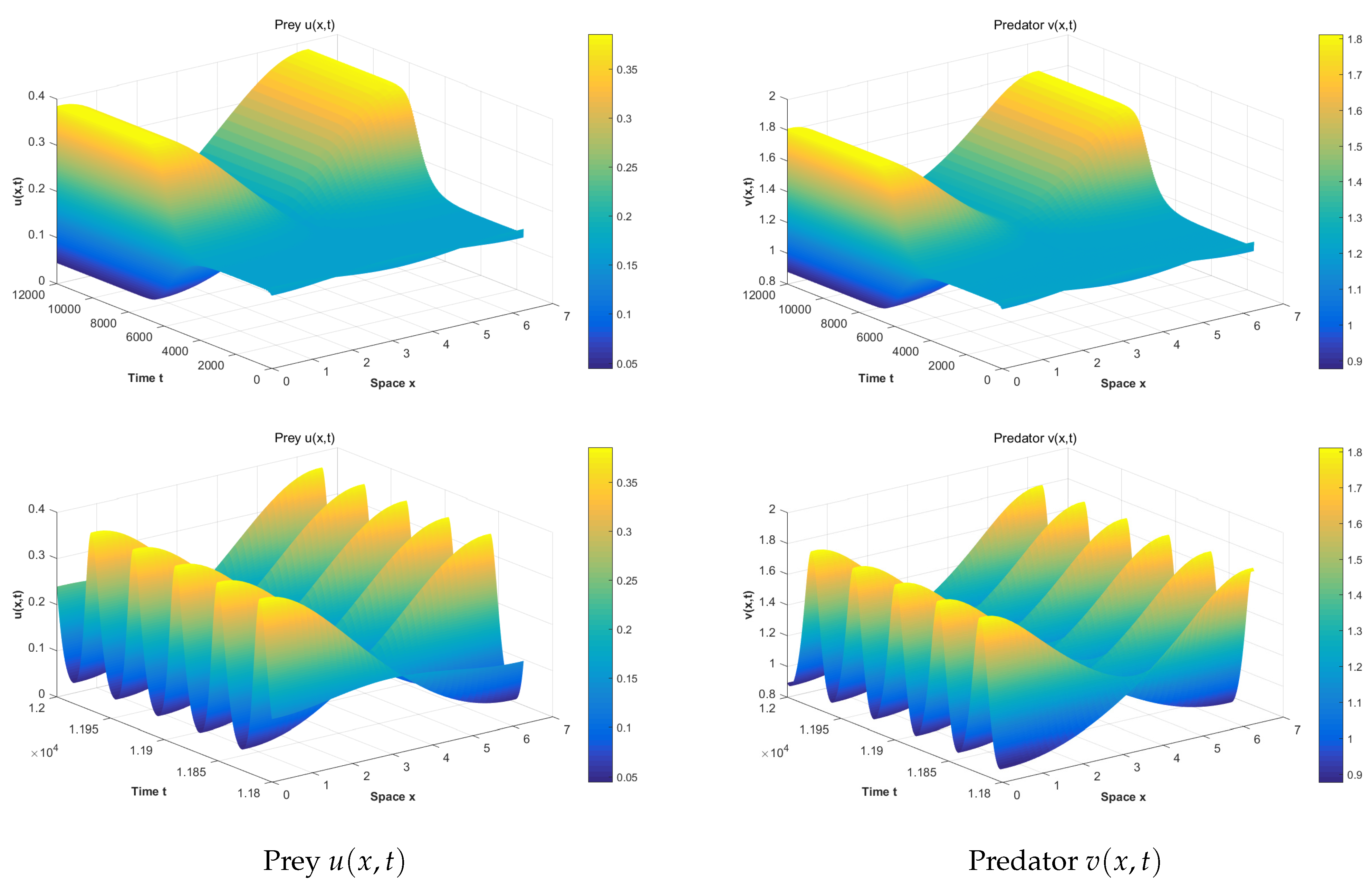 Mathematics 11 00556 g005