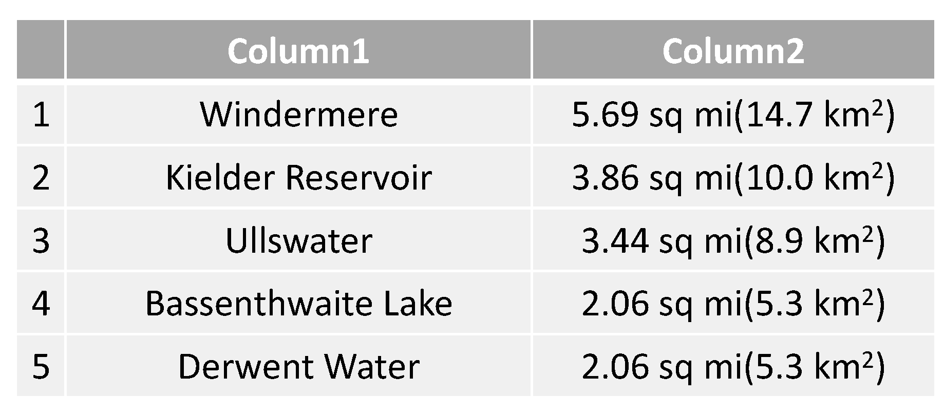 Mathematics 11 00560 g001