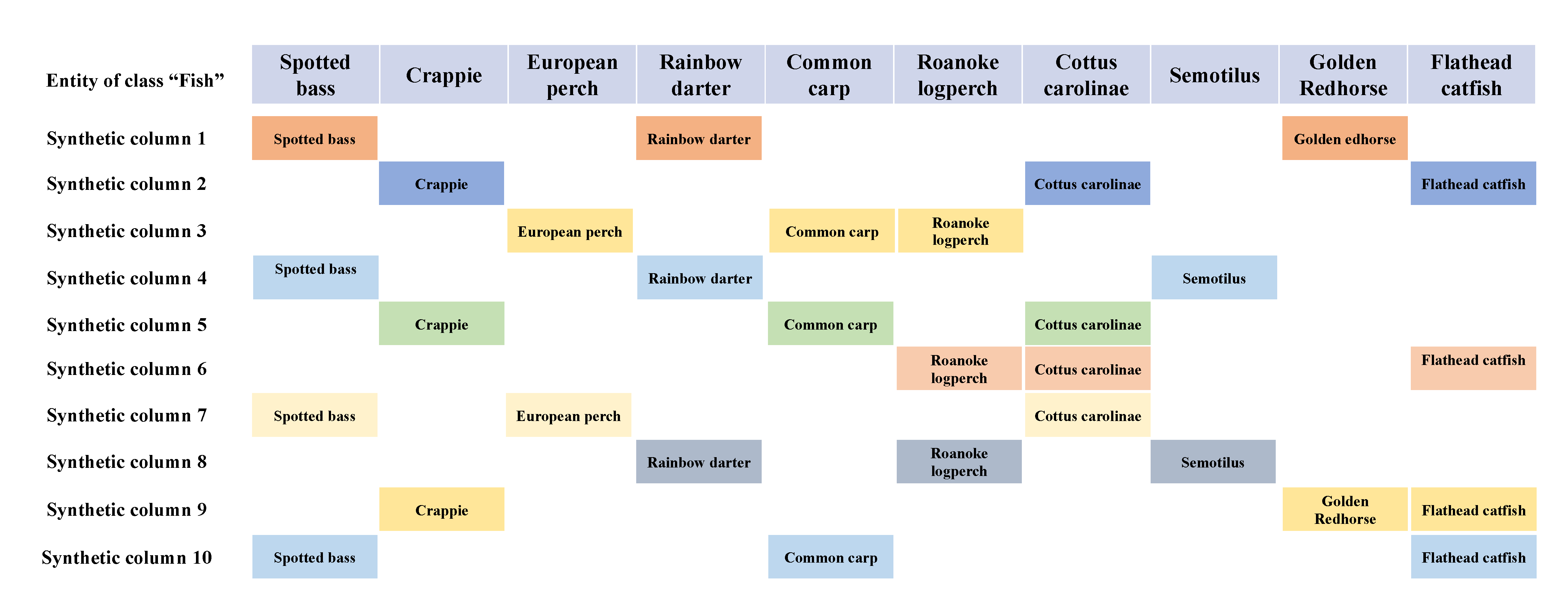 Mathematics 11 00560 g005