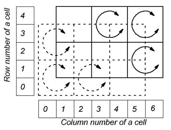 PDF) Algebraic Consequences of Jacobi's Two- and Four-Square Theorems