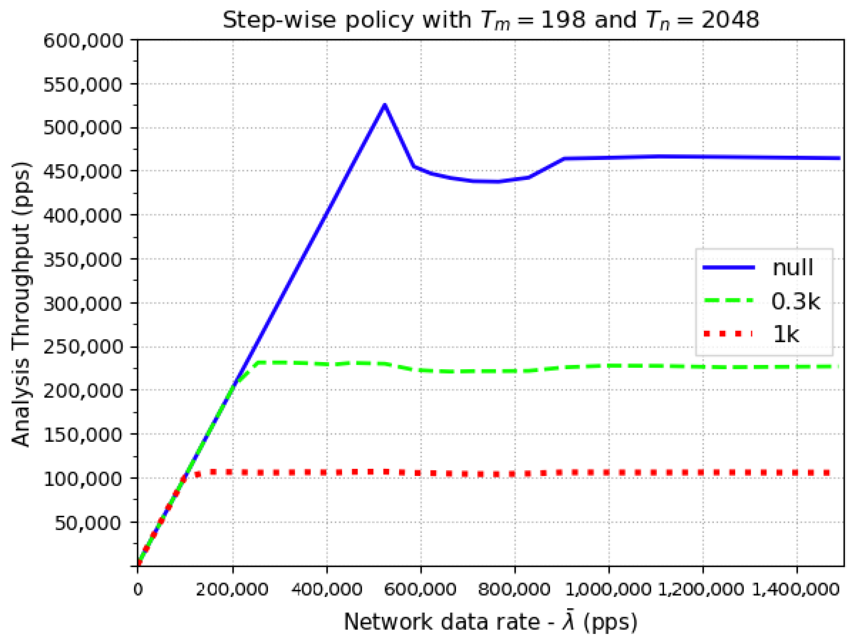 Mathematics 11 00610 g011 Mathematics 11 00610 g011
