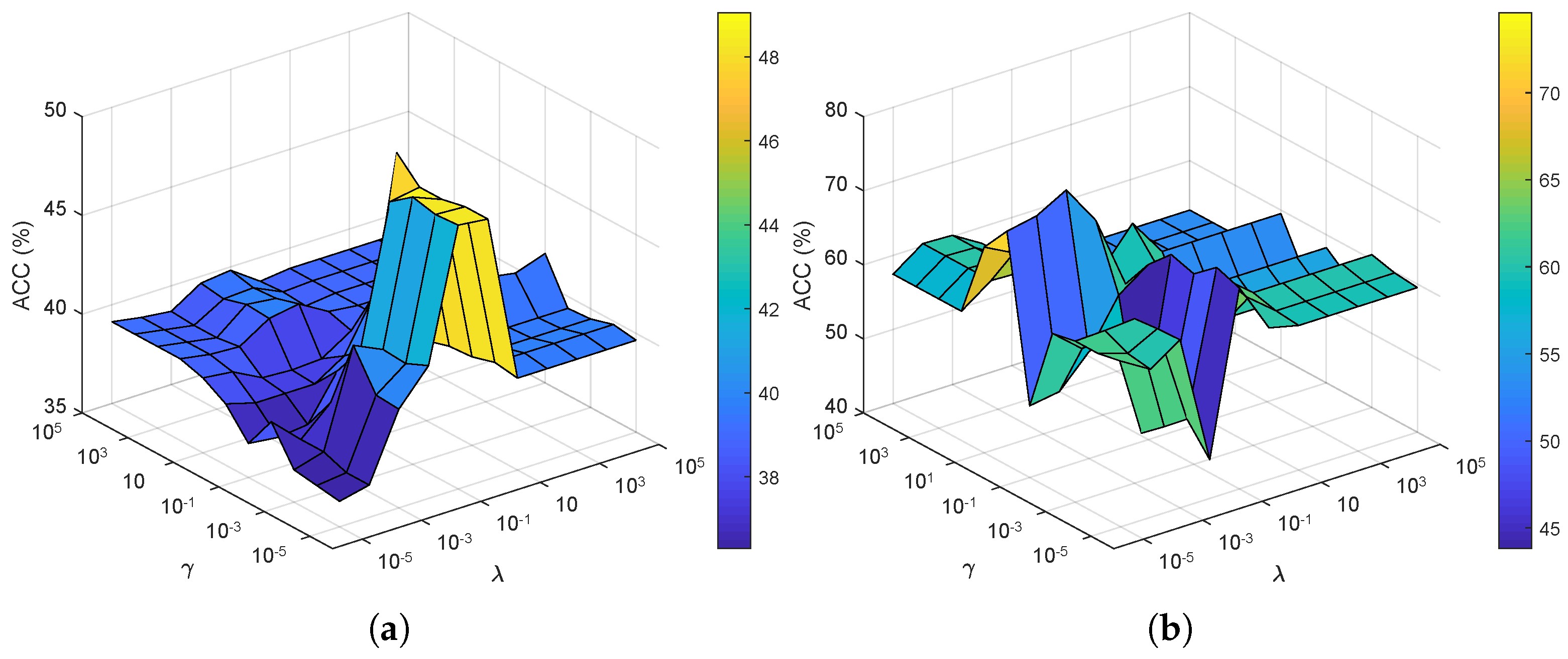 Mathematics 11 00652 g003 Mathematics 11 00652 g003