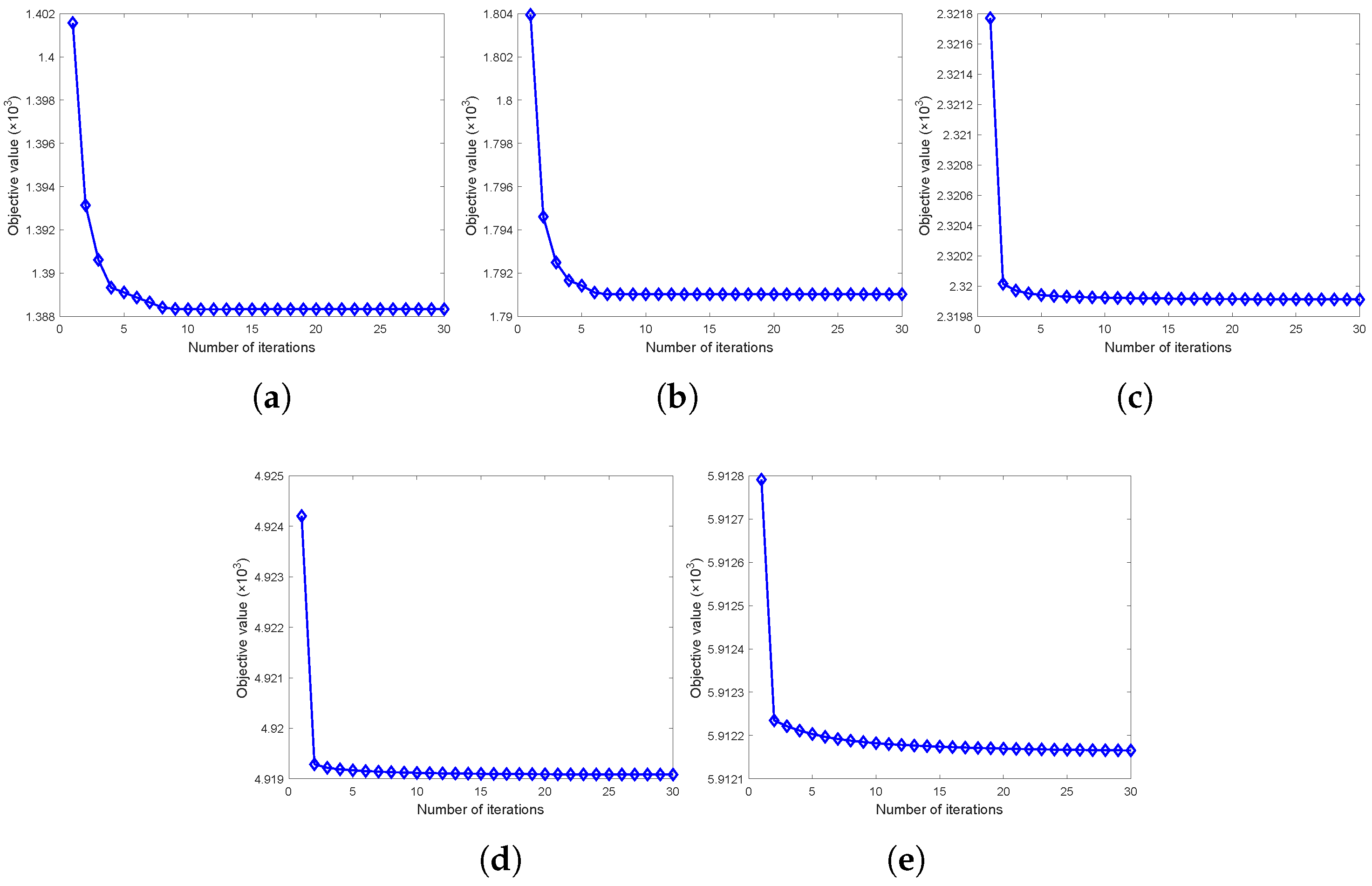 Mathematics 11 00652 g005 Mathematics 11 00652 g005