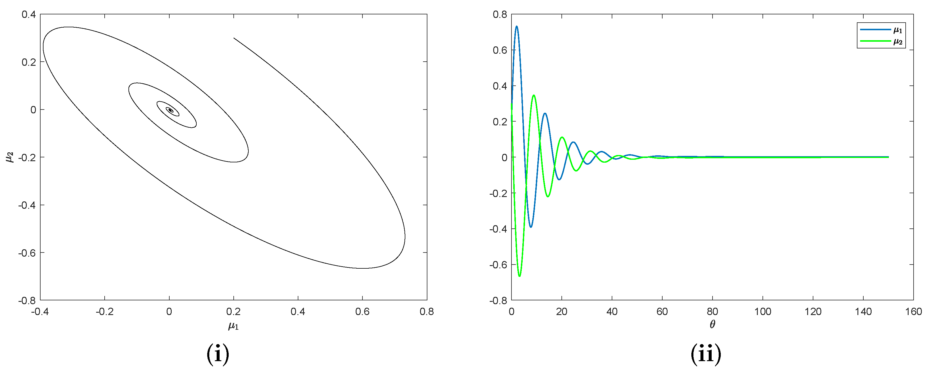 Mathematics 11 00653 g003