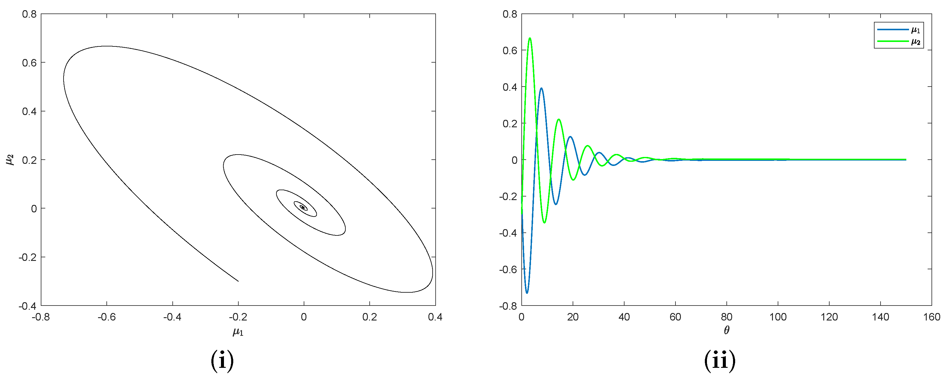 Mathematics 11 00653 g004