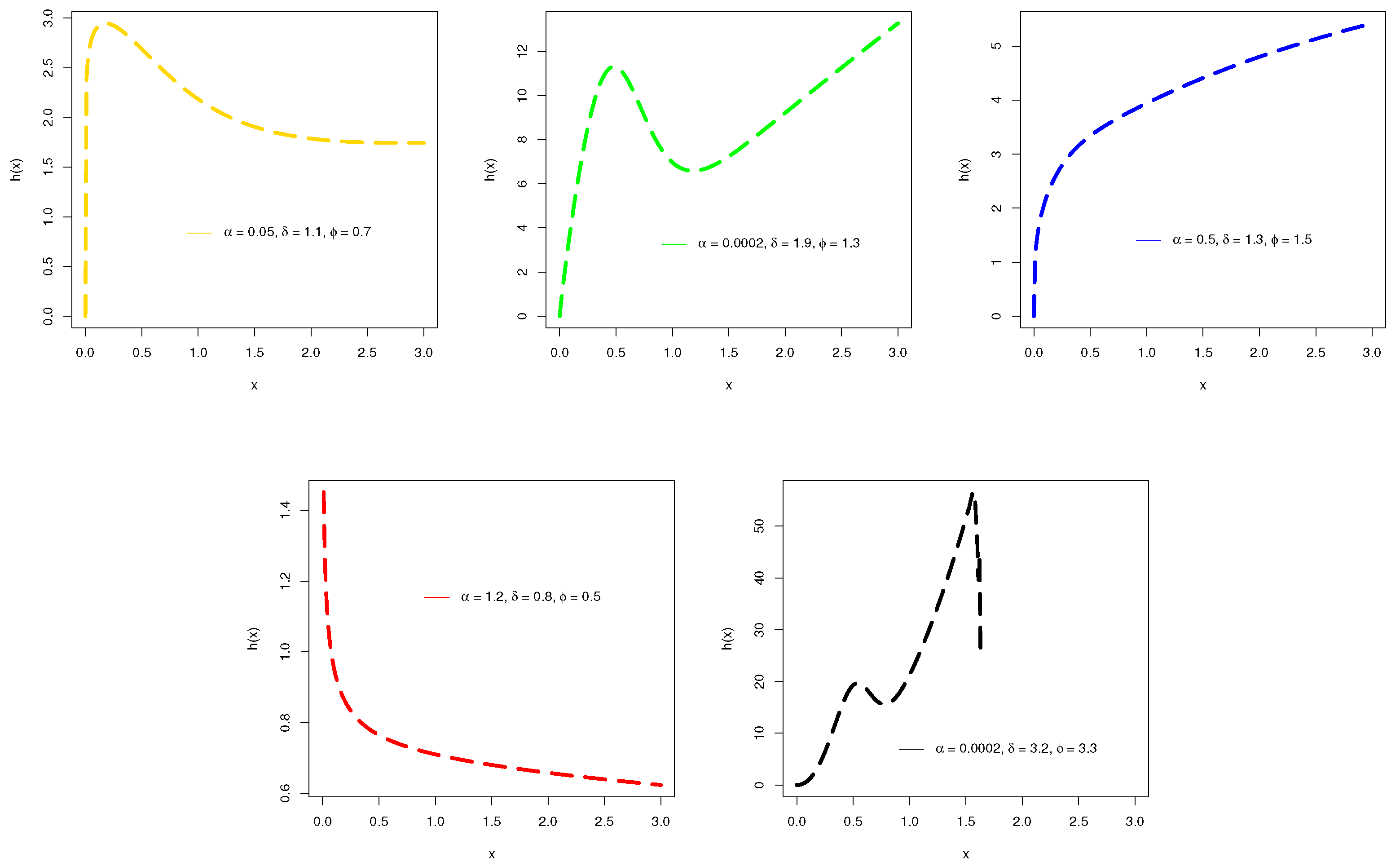 Mathematics 11 00673 g002