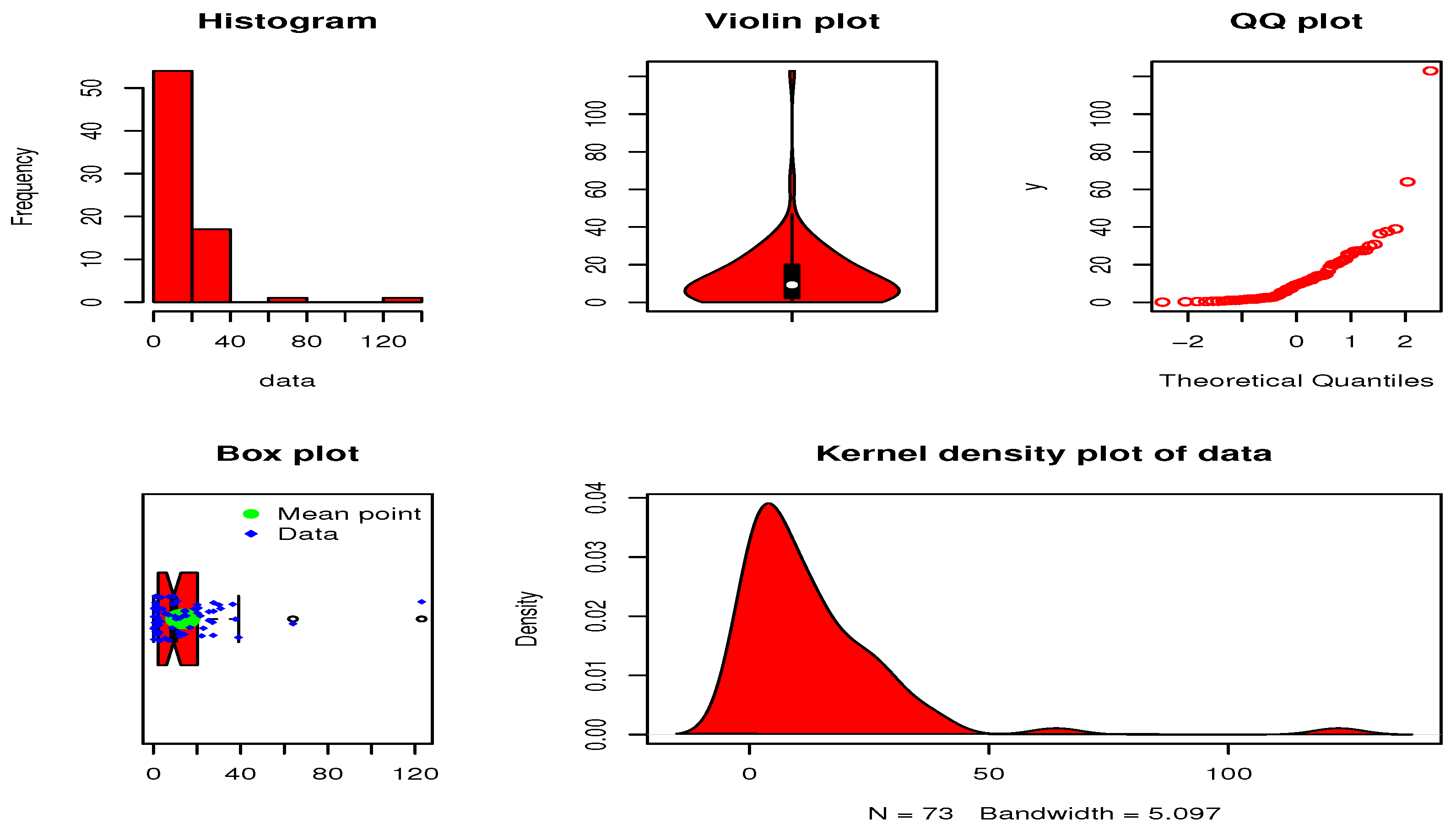 Mathematics 11 00673 g009