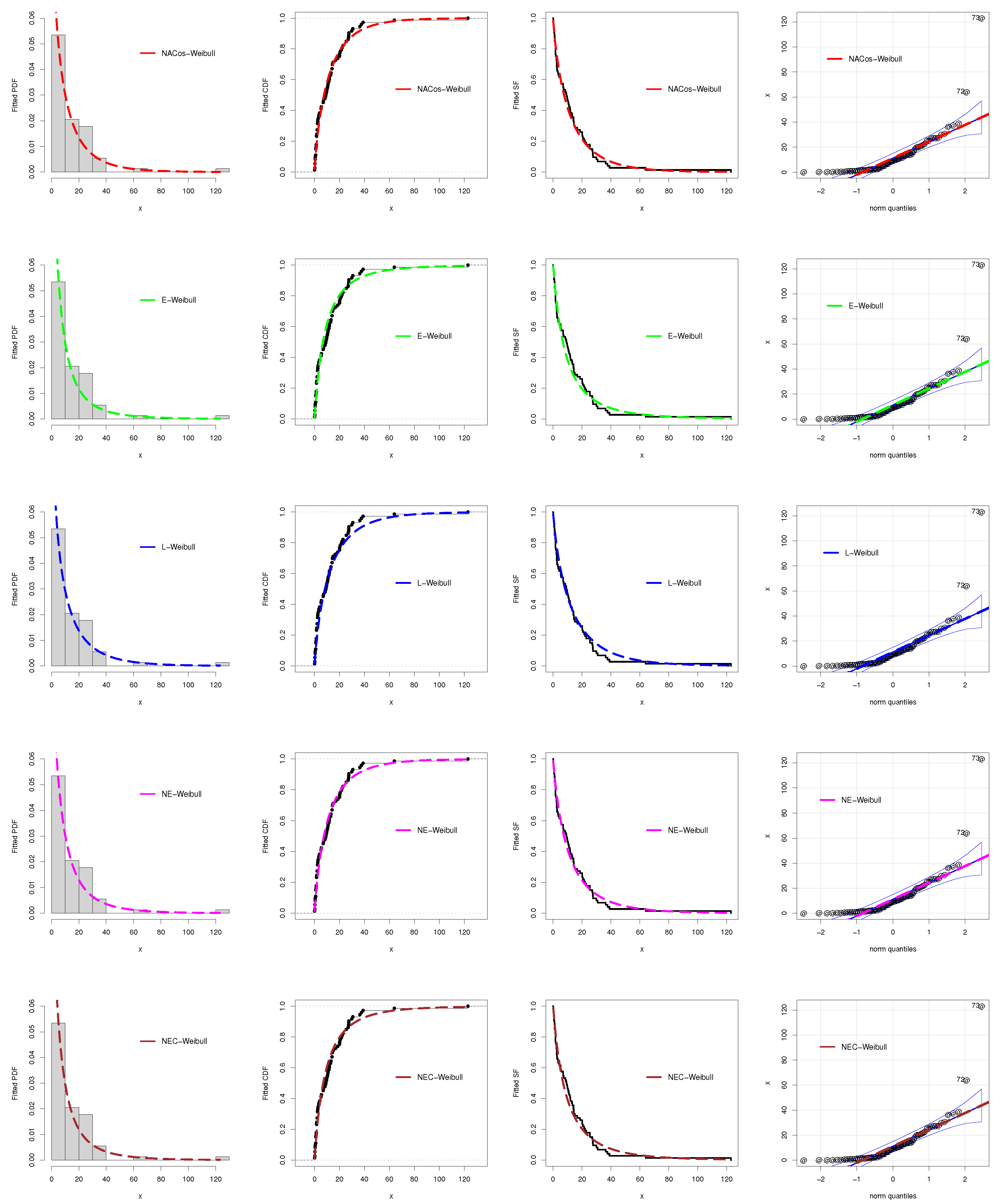 Mathematics 11 00673 g010