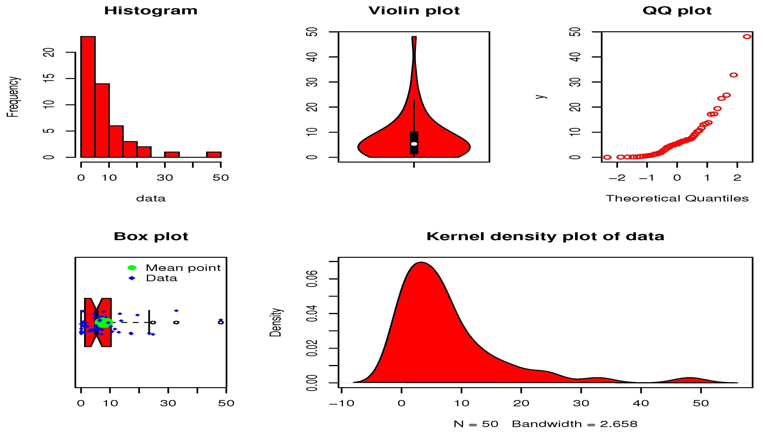 Mathematics 11 00673 g011