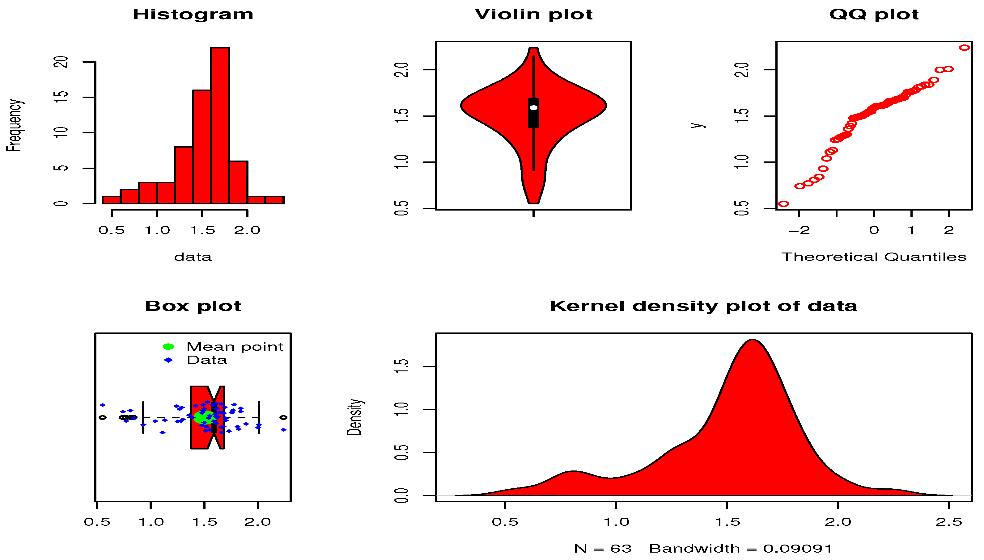 Mathematics 11 00673 g013