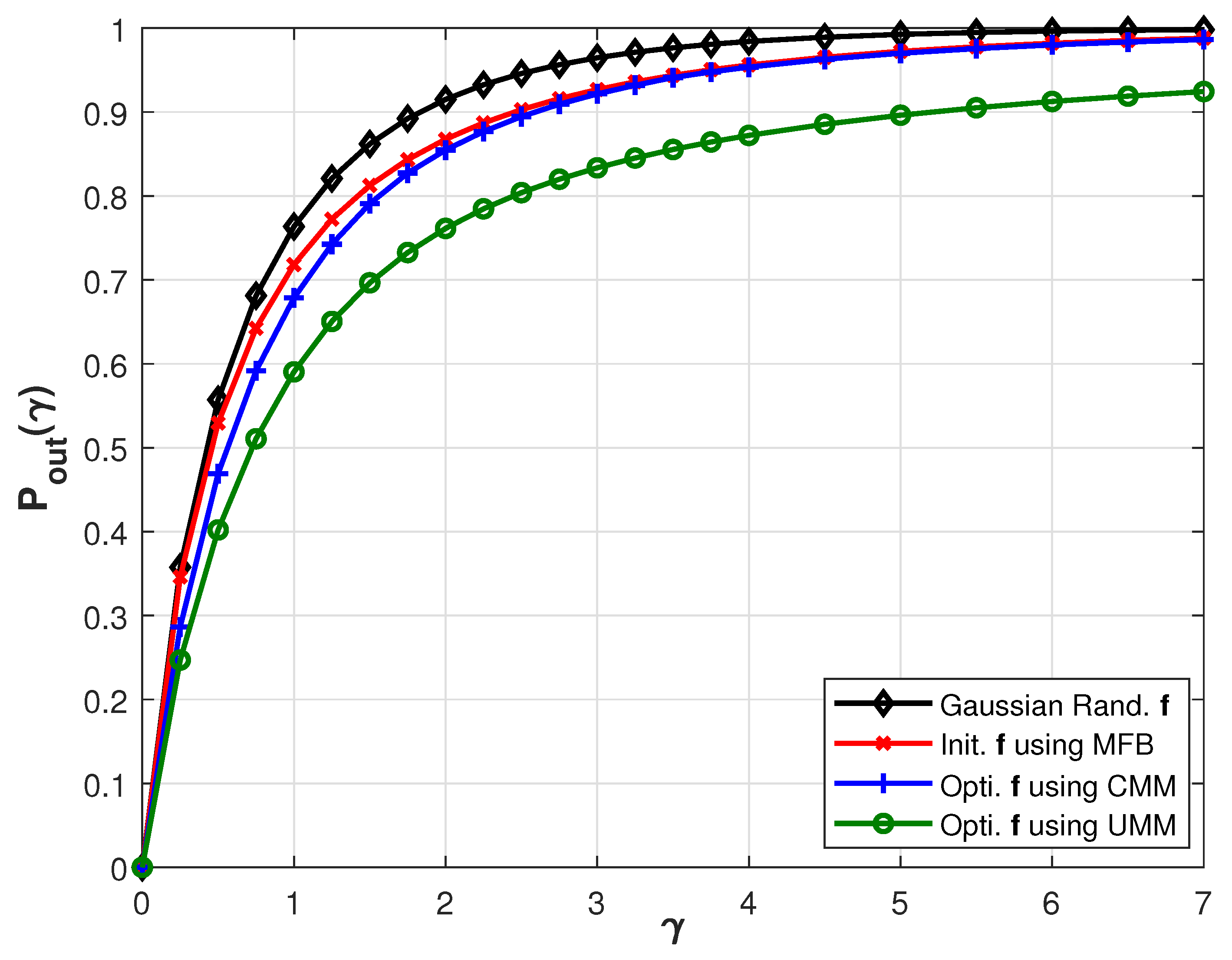 Mathematics 11 00680 g004 Mathematics 11 00680 g004