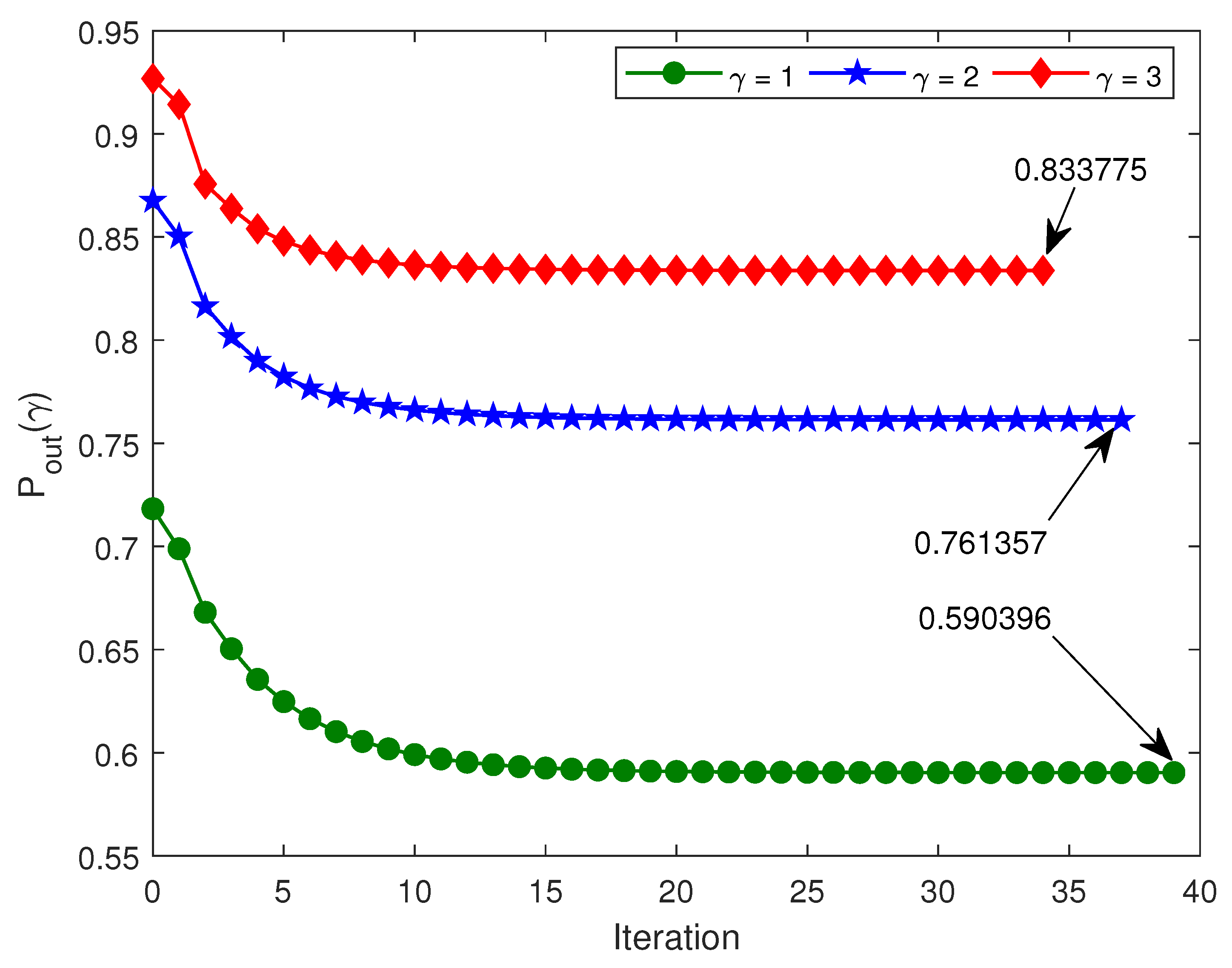 Mathematics 11 00680 g005 Mathematics 11 00680 g005