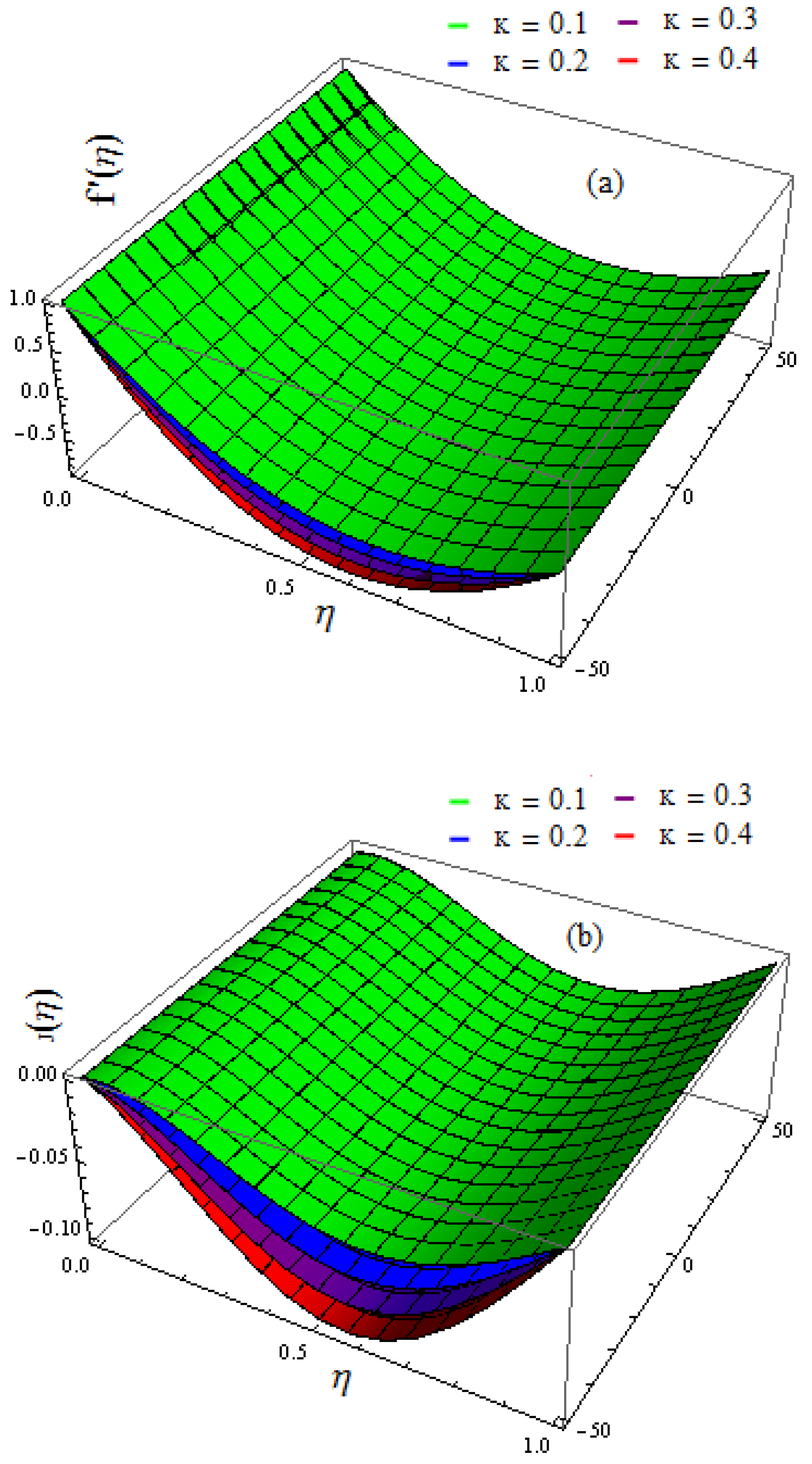 Mathematics 11 00690 g005 Mathematics 11 00690 g005