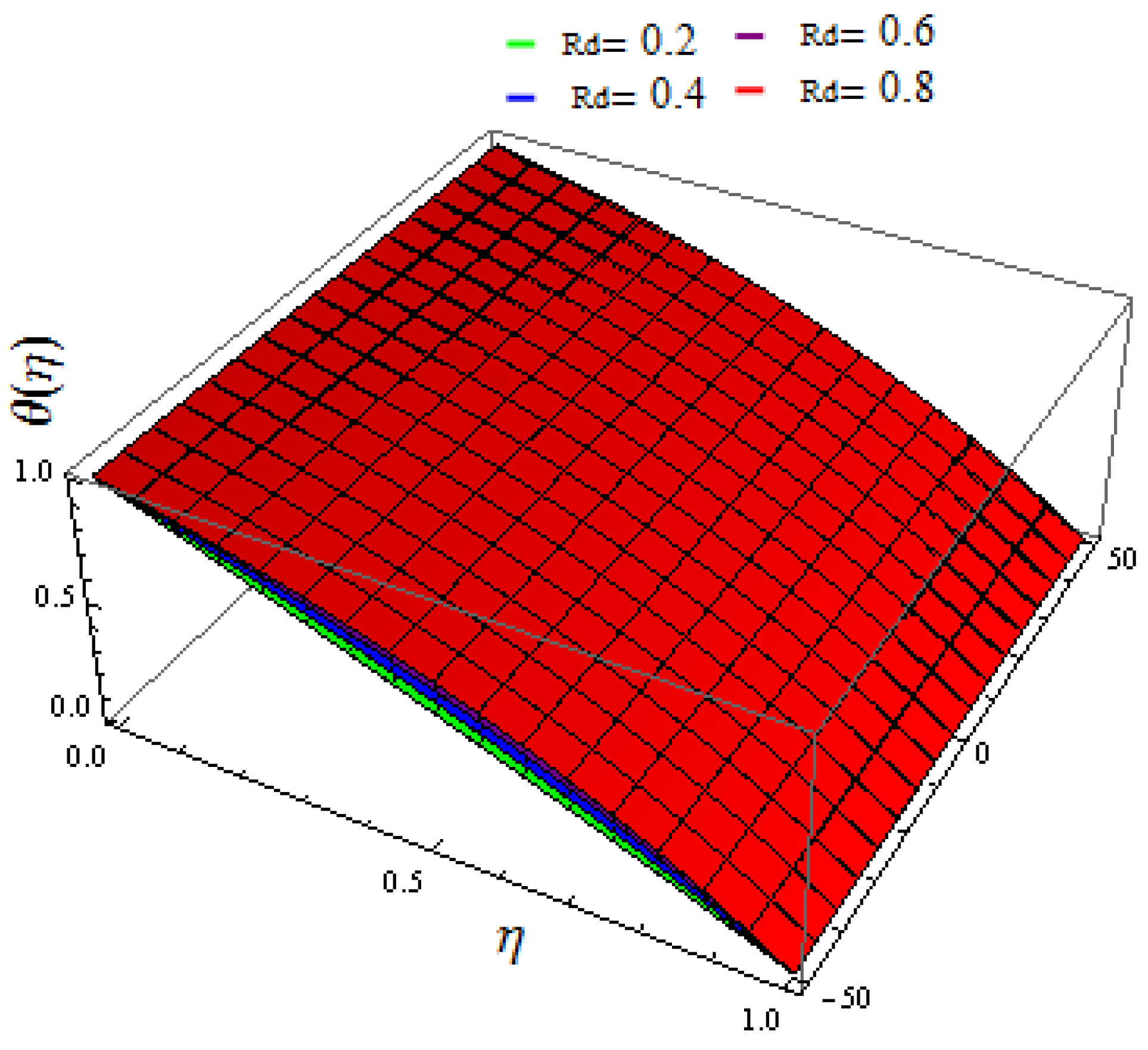 Mathematics 11 00690 g012 Mathematics 11 00690 g012